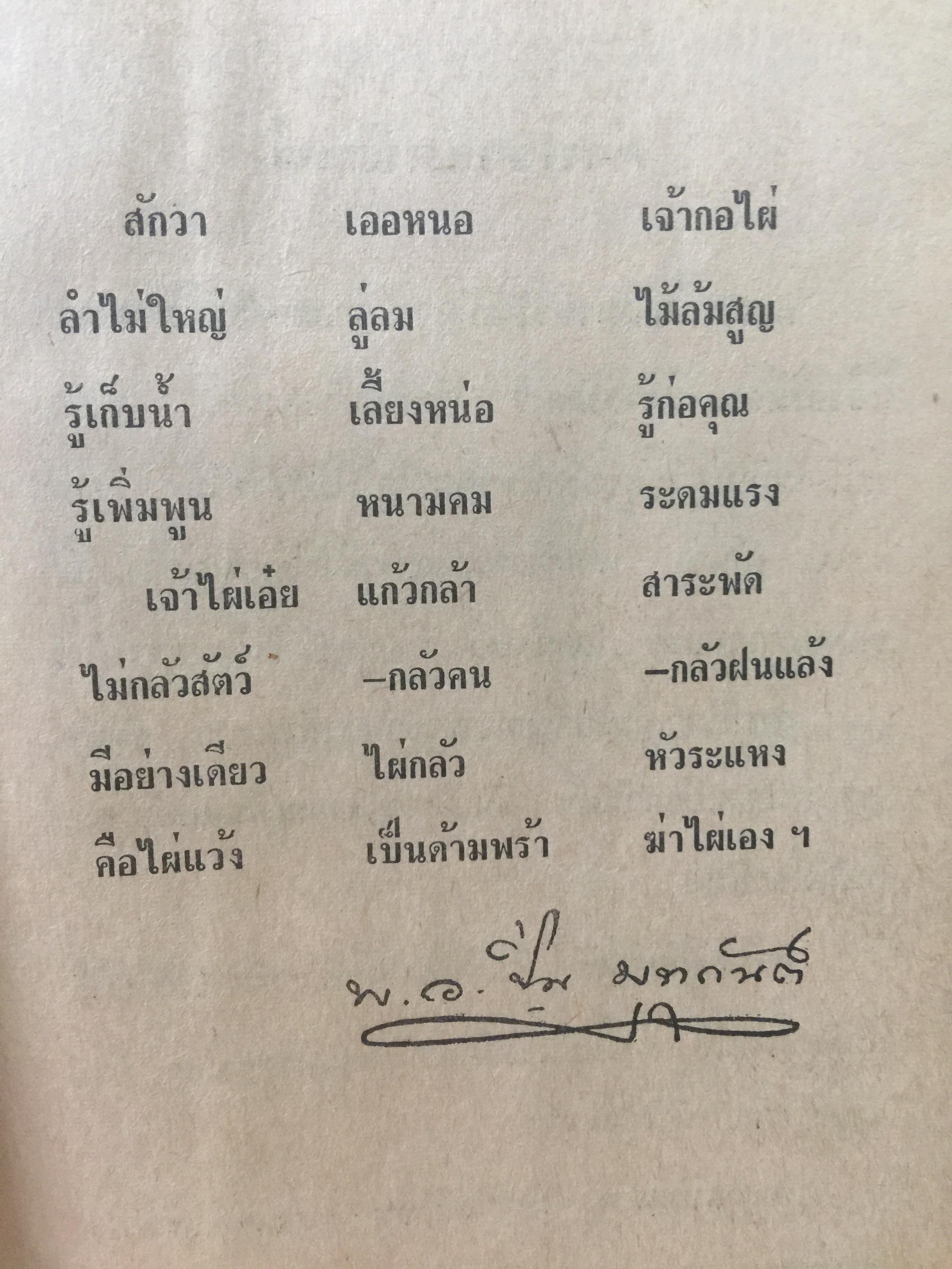 ชีวิตและงานของ พ.อ.ปิ่น มุทุกันต์. ผู้รวบรวมและเรียบเรียงท. ธรรมรักษา 2 กก.