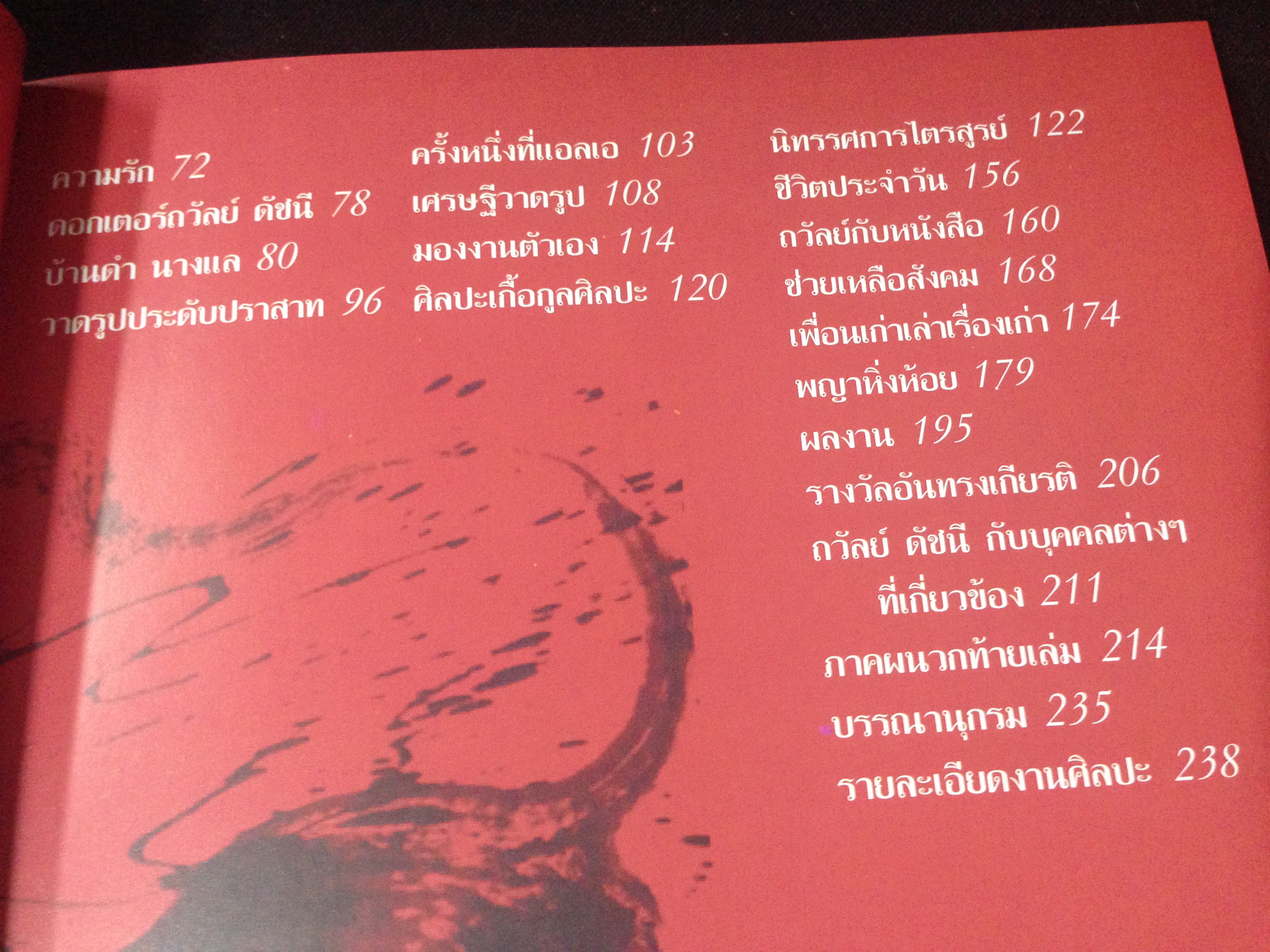 มนุษย์ต่างดาว ถวัลย์ ดัชนี