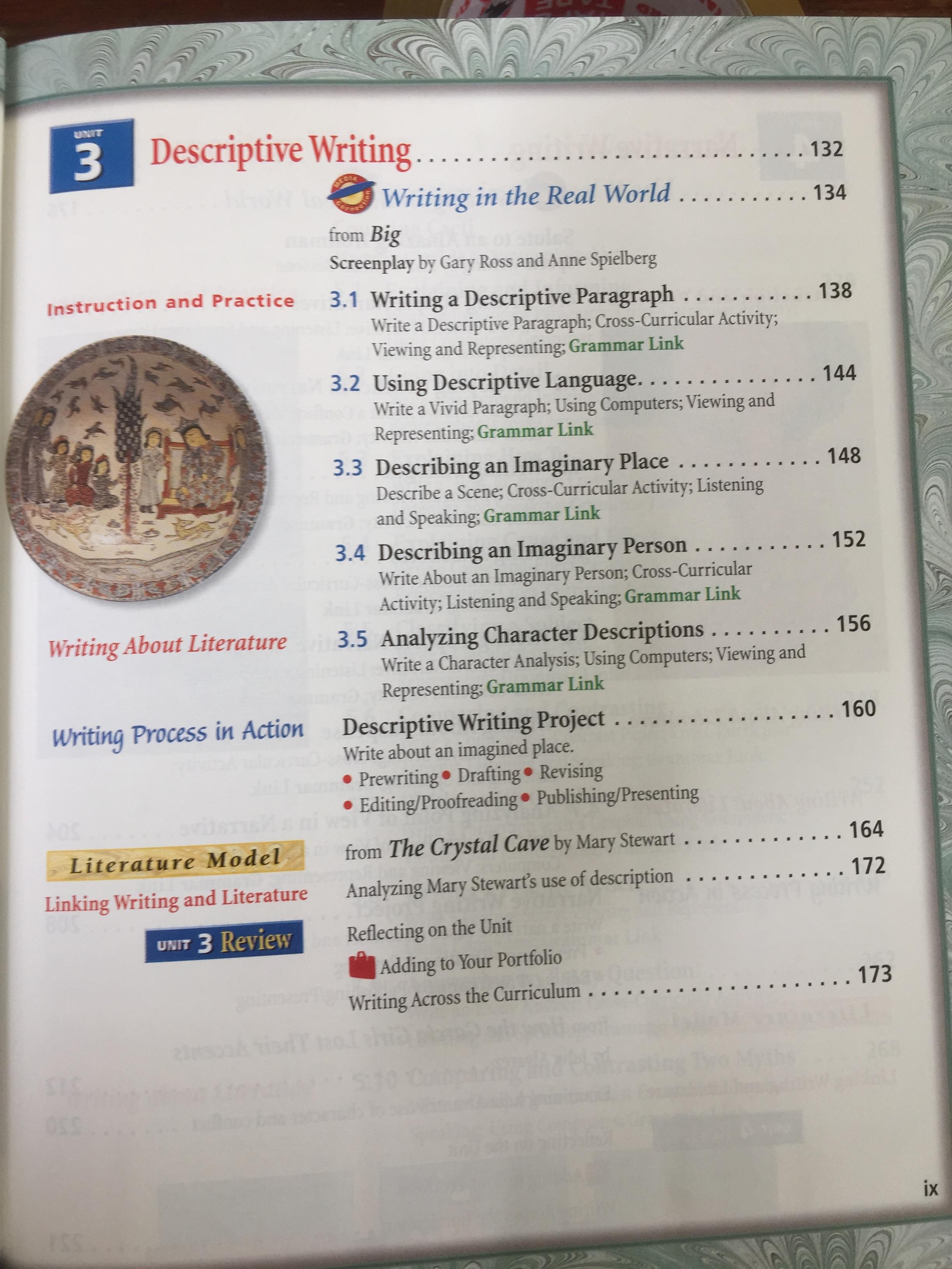 Writer’s Choice. Grammar and Composition 0 กก.