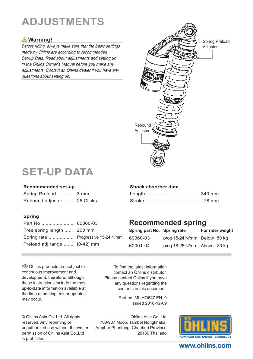 โช๊คหลังแต่ง Ohlins HO647 For Honda Wave 110i VN / Wave 125i TH ปี 2015-2022
