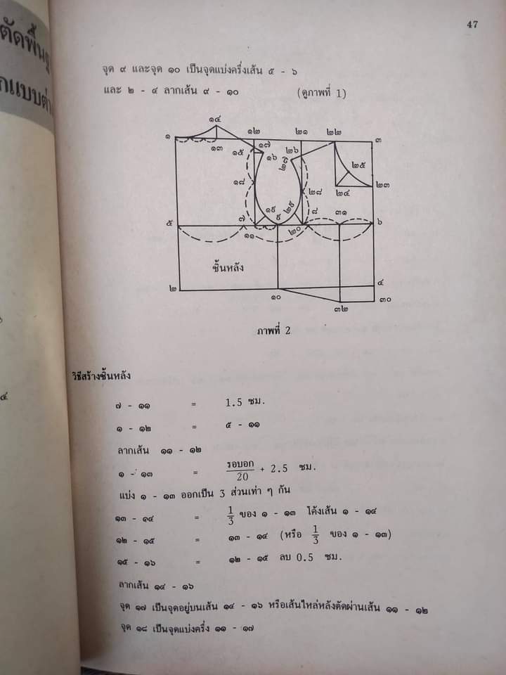วิธีสร้างและตัดเย็บเสื้อเด็ก