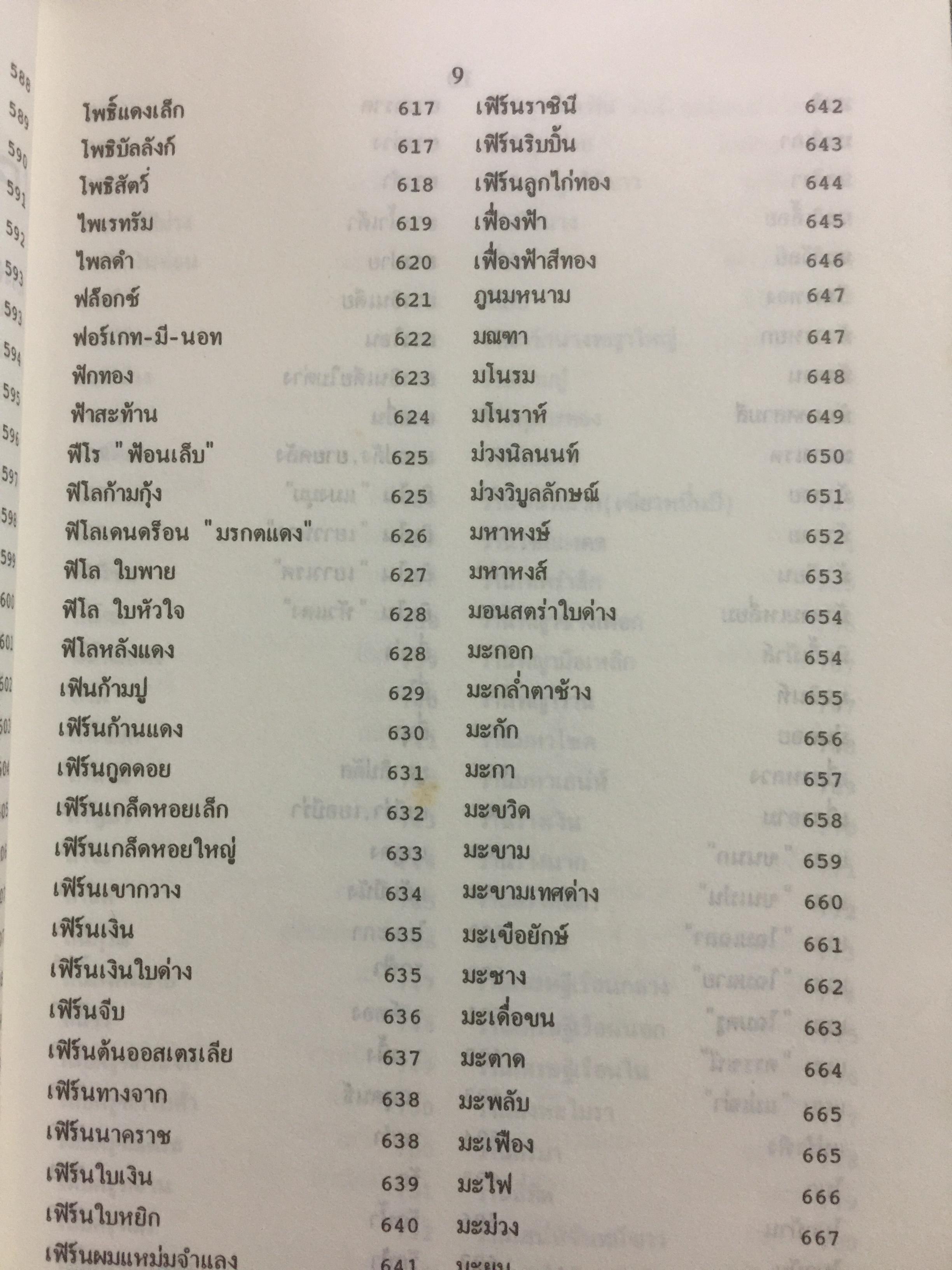 พจนานุกรม ไม้ดอกไม้ประดับในประเทศไทย. ผู้เขียน ดร.วิทย์ เที่ยงบูรณธรรม 0 กก.