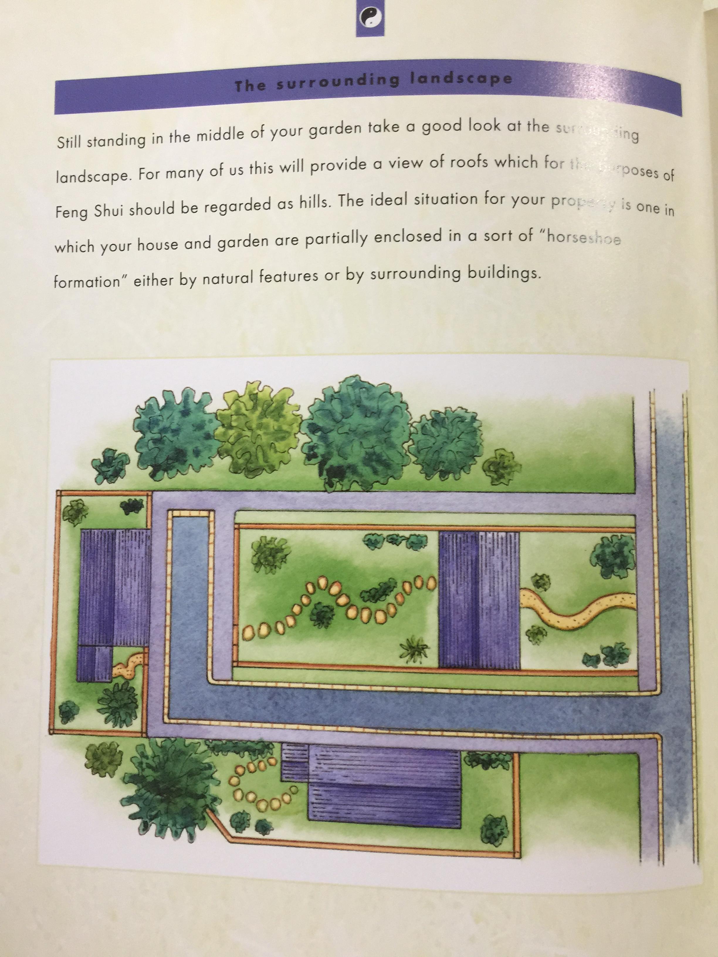 FENG SHUI. FOR THE GARDEN. A PRACTICAL AND EASY TO USE GUIDE TO THE ART OF. FENG. SHUI. IN THE GARDEN ผู้เขียน Jonathan Dee 0 กก.