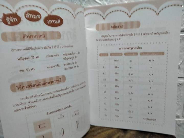 ตารางฝึกคัดอักษรจีน, ญี่ปุ่น, เกาหลี