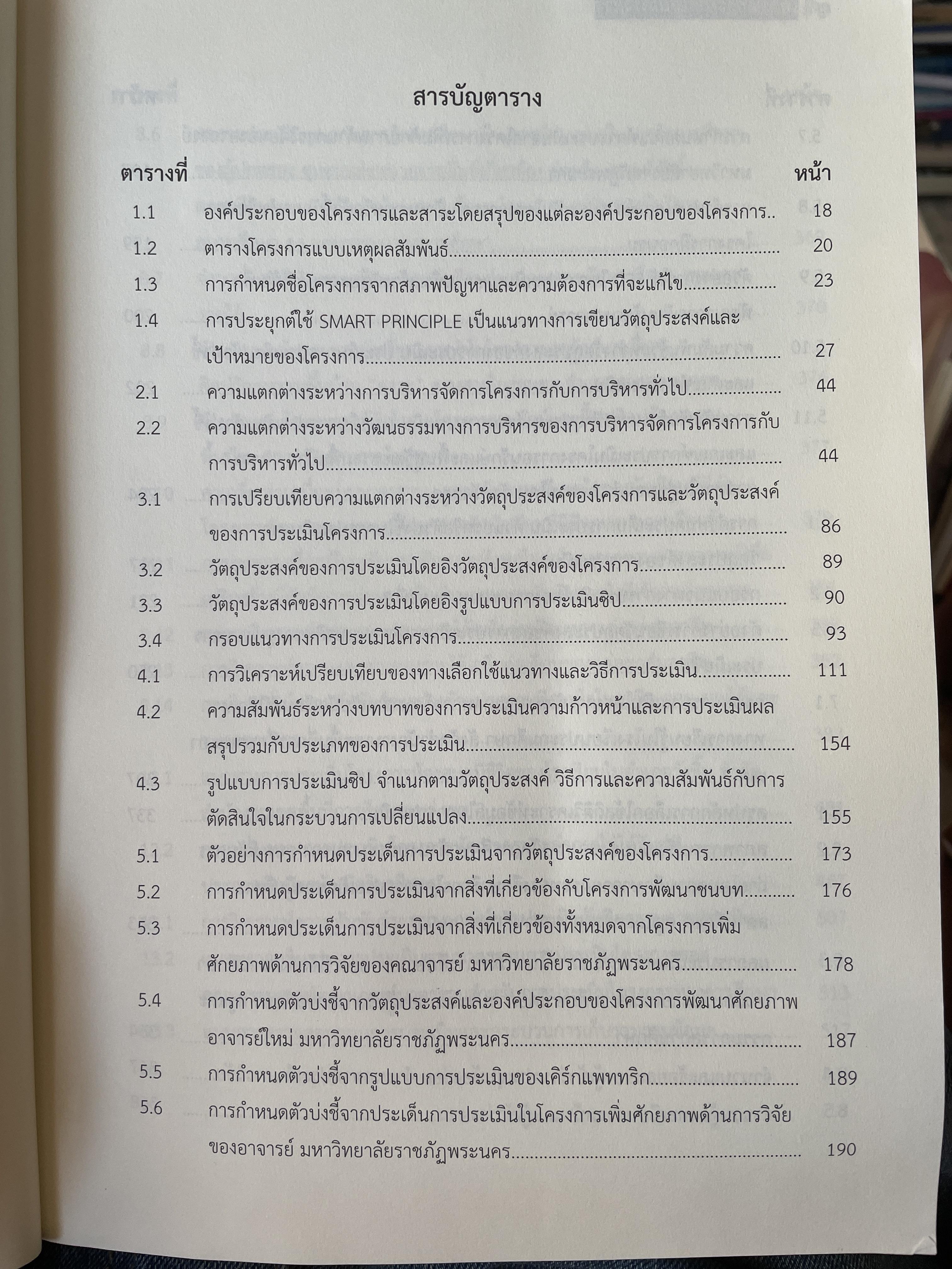 เทคนิค การประเมินโครงการ ผู้เขียน ผู้ช่วยศาสตราจารย์ พิชิต ฤทธิ์จรูญ 5,500 กรัม
