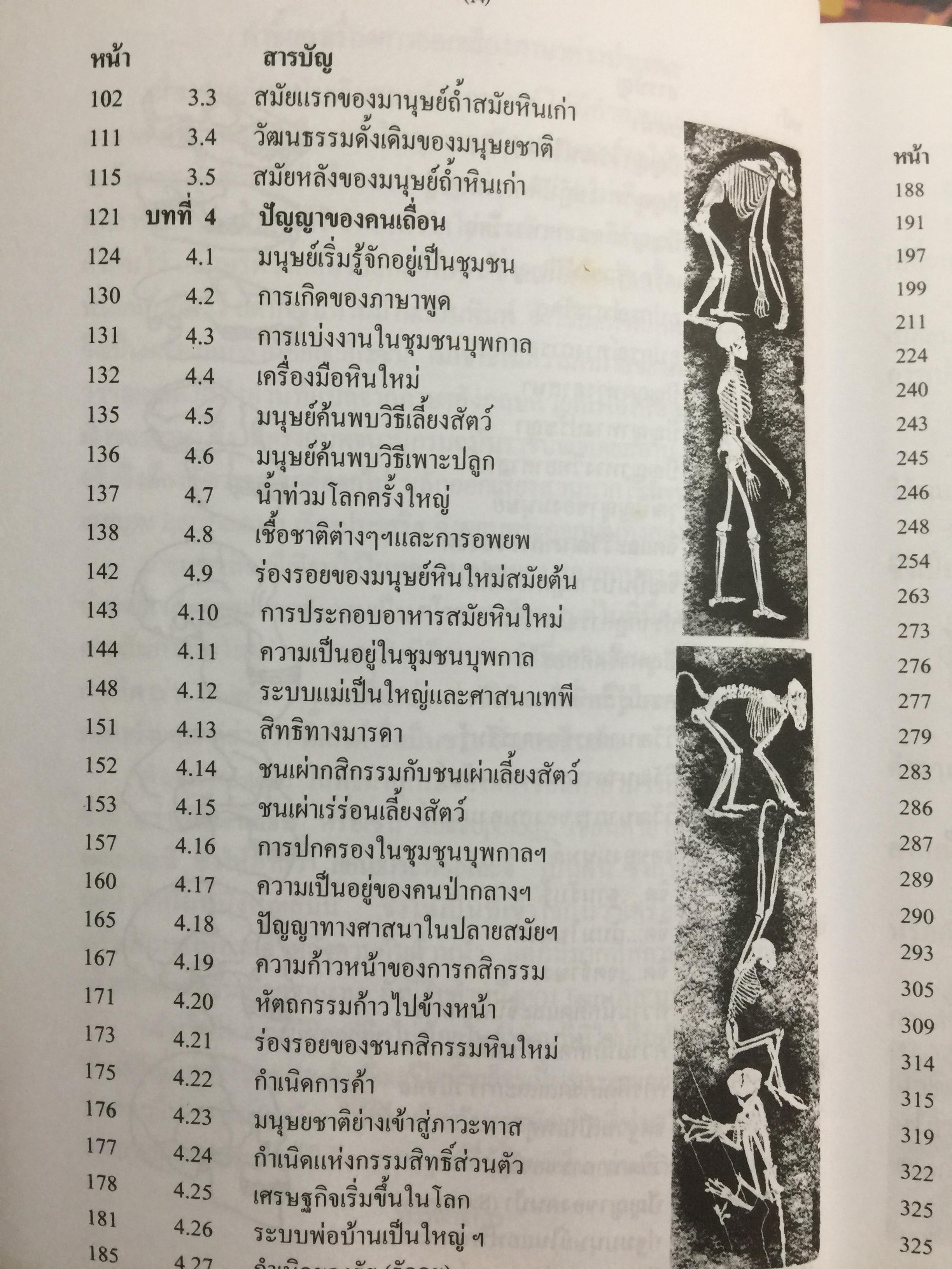 ปัญญาวิวัฒน์ ภาค 1. กำเนิดและวิวัฒนาการปัญญามนุษย์ ผู้เขียน พ.อ.สมัคร บุราวาศ 0 กก.