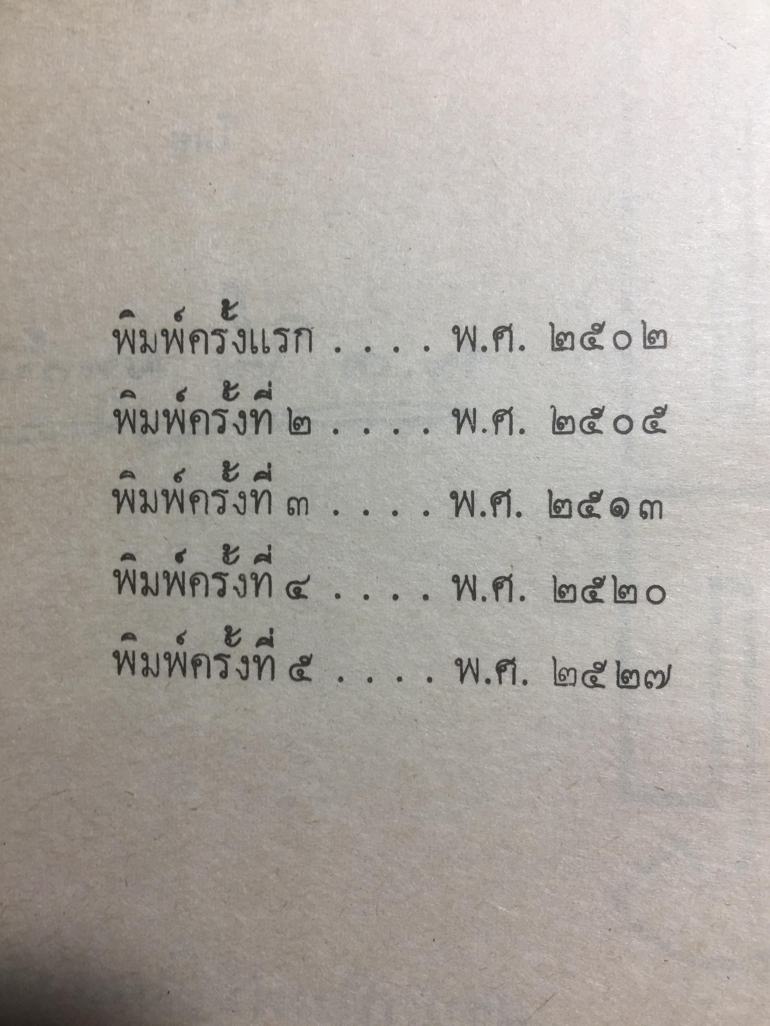 มงคลชีวิต ประมวลทางก้าวหน้า ตามแนวพุทธศาสนา ผู้เขียน พ.ท.ปิ่น มุทุกันต์ 0 กก.