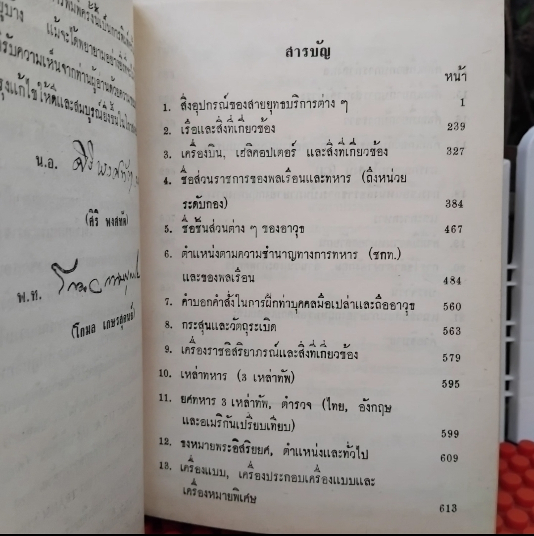คู่มือศัพท์หมวดทหาร โดย พ.ท.โกมล เกษรสุคนธ์ มี 21หมวดคำศัพท์ วิธีการเขียนหนังสือราชการและแนวข้อสอบ+เฉลย มือ1