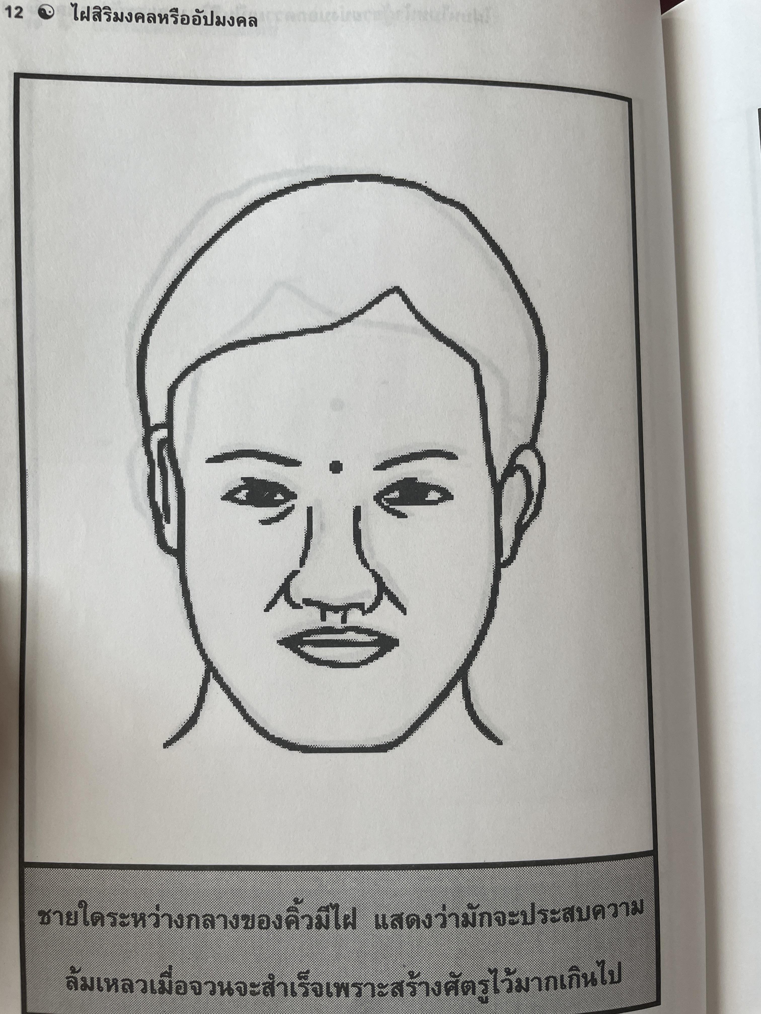 คู่มือสื่อความหมายไผสิริมงคลและอัปมงคล ด้วยตนเอง 300 กรัม