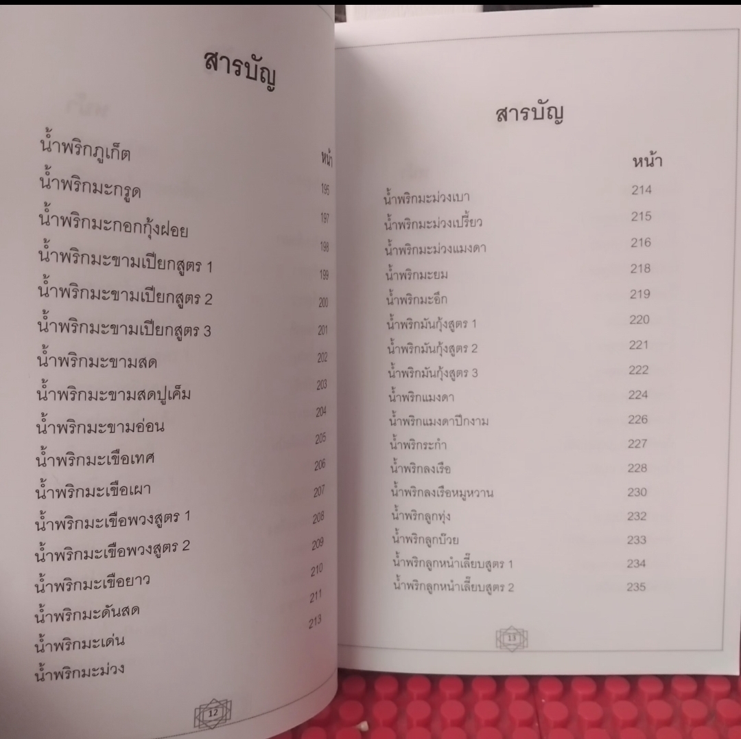 น้ำพริกเครื่องจิ้ม อาหารไทยเพื่อสุขภาพ โดย วัชรี ไตรเจริญกุลภักดิ์ (จงแจ่ม) รวมสูตรน้ำพริกตำรับไทยถึง 159 สูตร