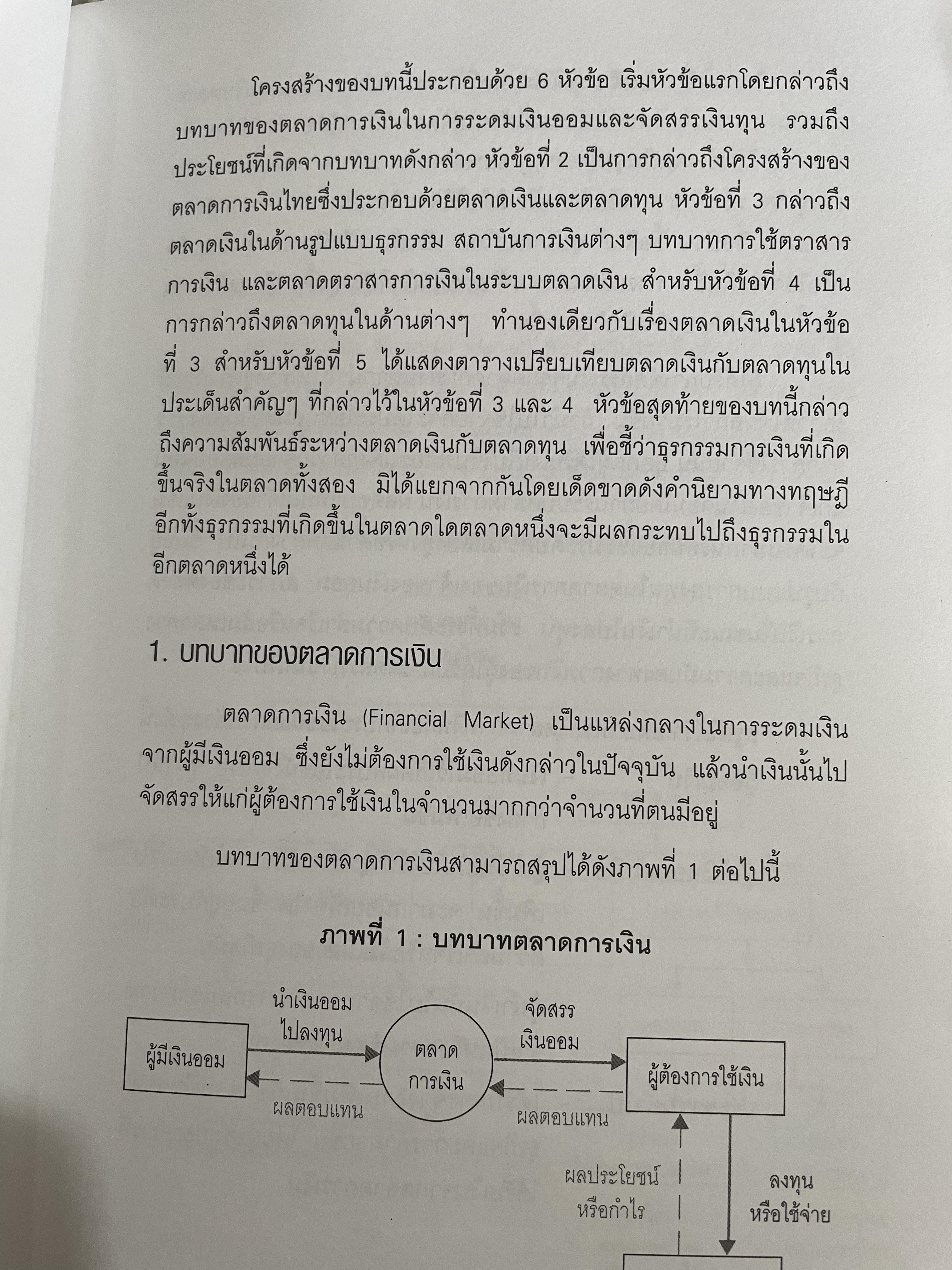 ตลาดหลักทรัพย์แห่งประเทศไทย. อดีต ปัจจุบัน และอนาคต. มารวย ผดุงสิทธิ์ บรรณาธิการ 0 กก.