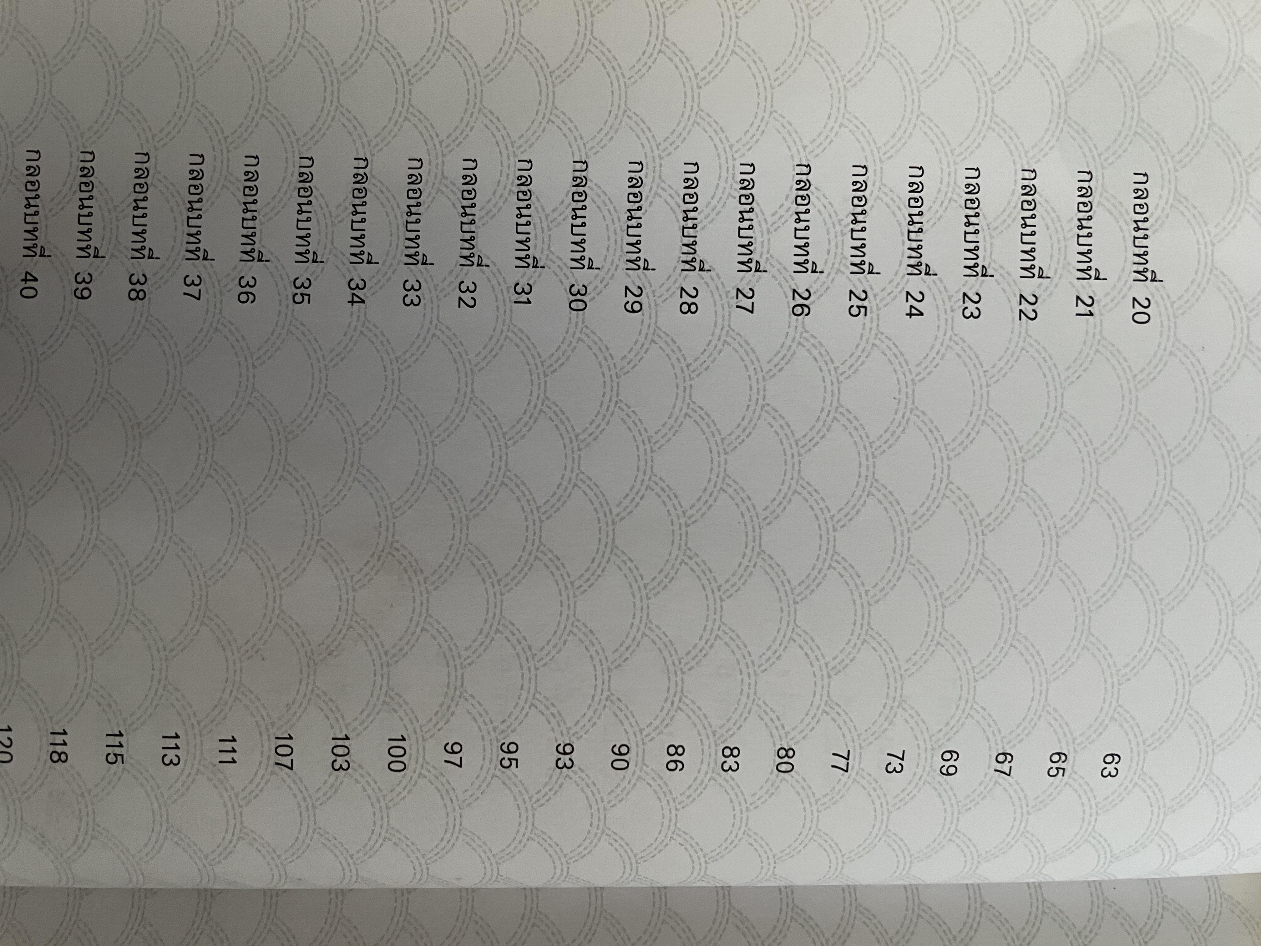 เรียนรู้ 100 บทกวีญี่ปุ่นโบราณ โดย อถรรยา สุวรรณระดา สำนักพิมพ์แห่งจุฬาลงกรณ์มหาวิทยาลัย 1,500 กรัม