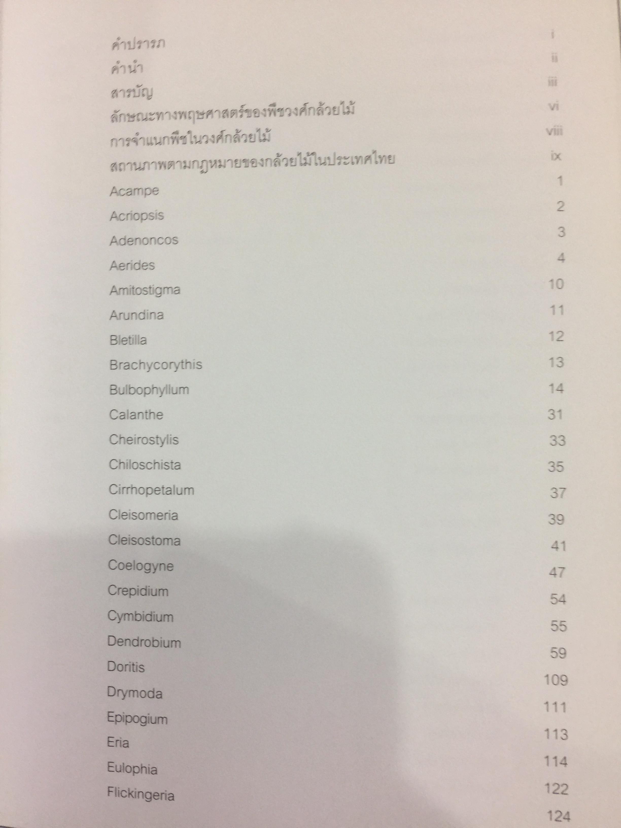คู่มือศึกษากล้วยไม้ป่า เล่ม 1. จัดพิมพ์โดย สำนักวิจัยการอนุรักษ์ป่าไม้และพันธุ์พืช กรมอุทยานแห่งชาติ สัตว์ป่า และพันธุ์พืช 0 กก.