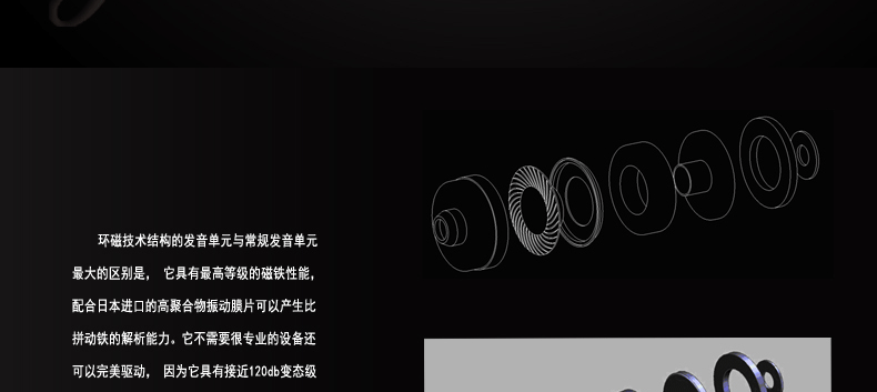 ขาย KZ ED1 Special หูฟังมีไมค์ เสียงเทพ สายLC - OFC 4 แกนนำเข้าจากญี่ปุ่น