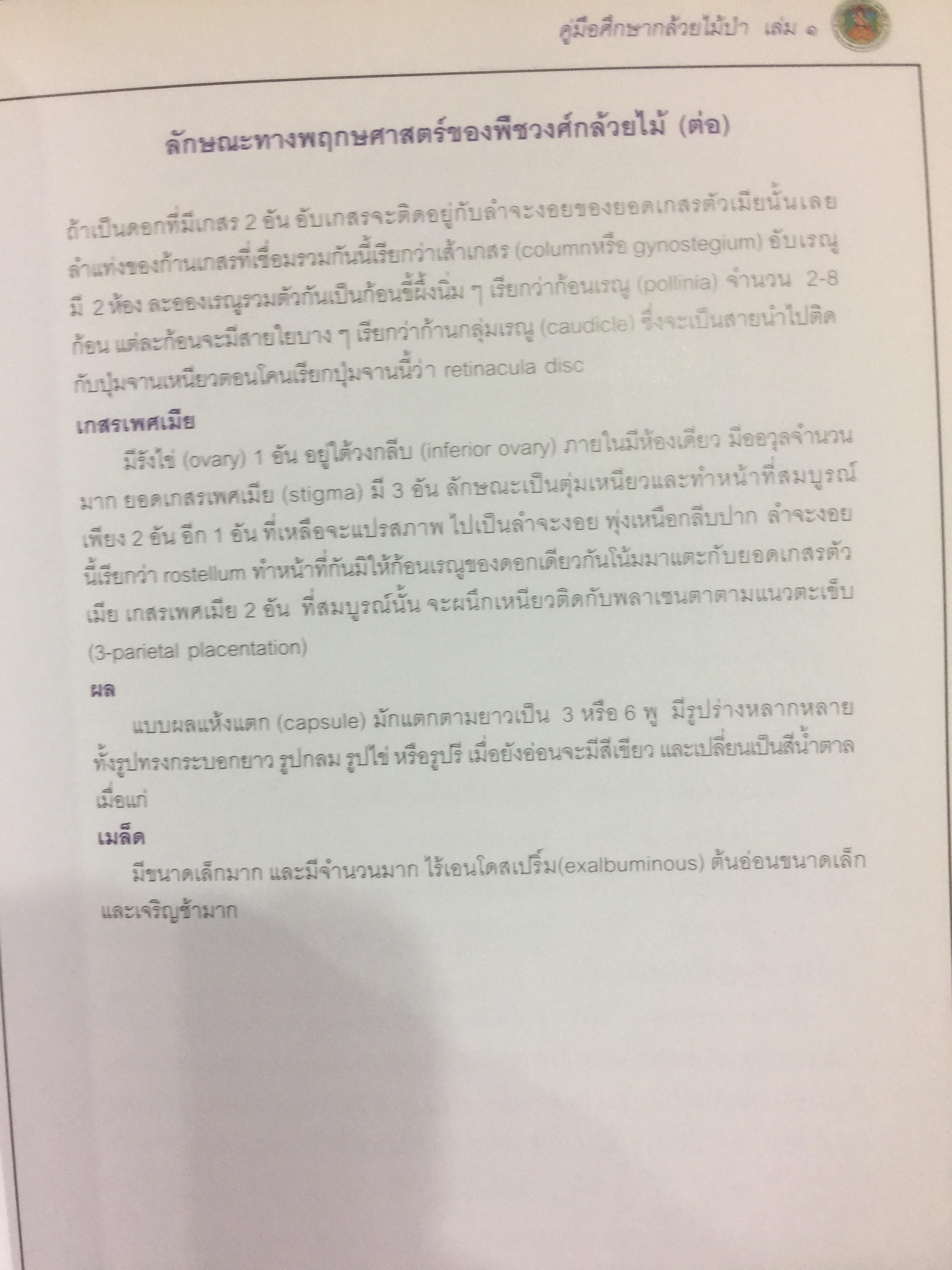 คู่มือศึกษากล้วยไม้ป่า เล่ม 1. จัดพิมพ์โดย สำนักวิจัยการอนุรักษ์ป่าไม้และพันธุ์พืช กรมอุทยานแห่งชาติ สัตว์ป่า และพันธุ์พืช 0 กก.