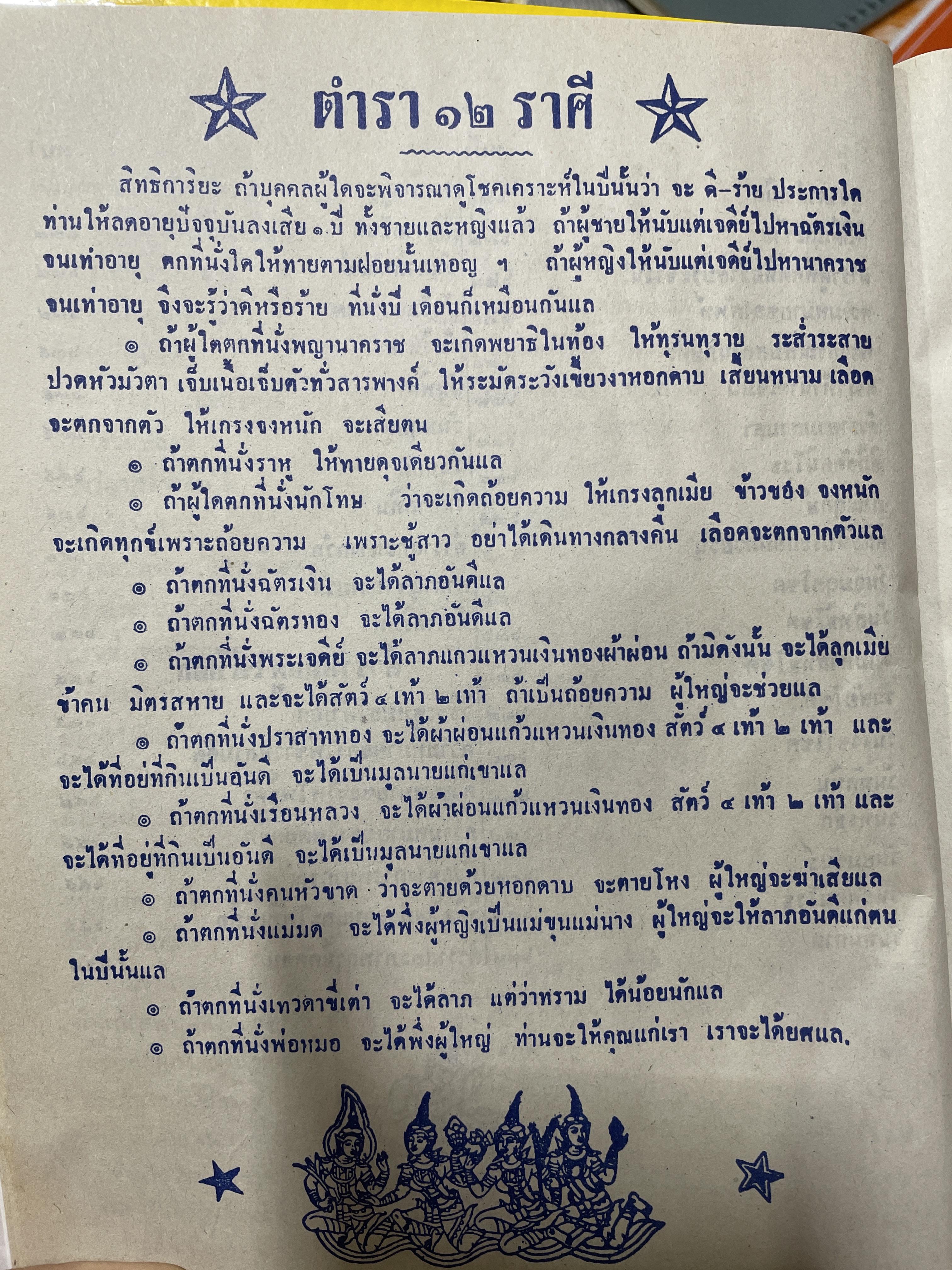 ตำรา พรหมชาติ ฉบับราษฏร์ ประจำบ้านดูด้วยตนเอง มีภาพประกอบ 500 ภาพ เศษ รวบรวมและเรียบเรียงโดย อาจารย์เทพย์ สาริกบุตรและคณะ สมบูรณ์ที่สุด สำนักงานลูกส.ธรรมภักดี 8 กก.