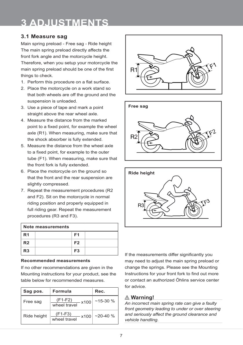 โช้คหน้า OHLINS FF521 FOR Universal Black All