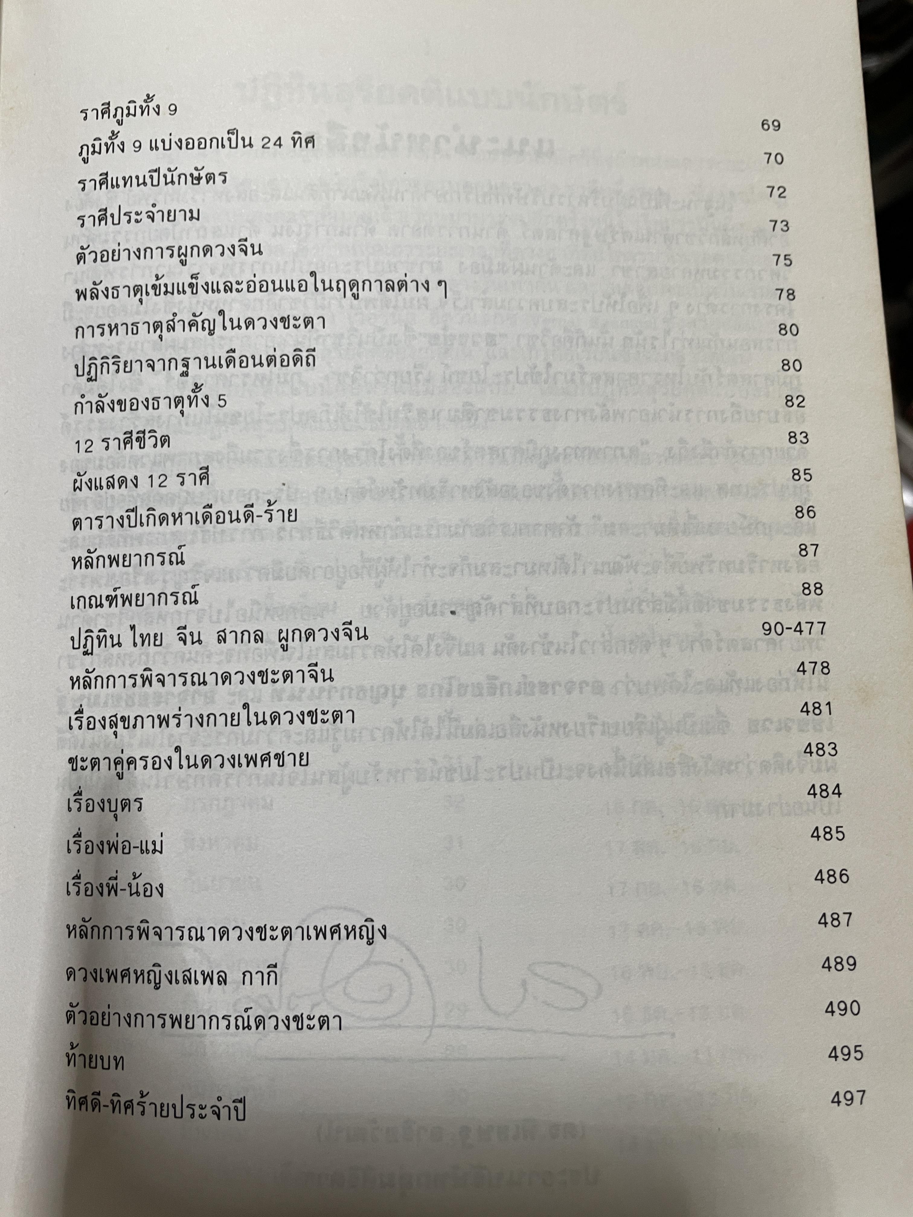 ปฎิทิน 3 ภาษา ไทย สากล จีน ตั้งแค่ พ:ศ.2446-2574 ปฎิทินผูกดวงจีน โดยย อาจารย์ชัยเทษฐ์ เชี่ยวเวช 4,500 กรัม