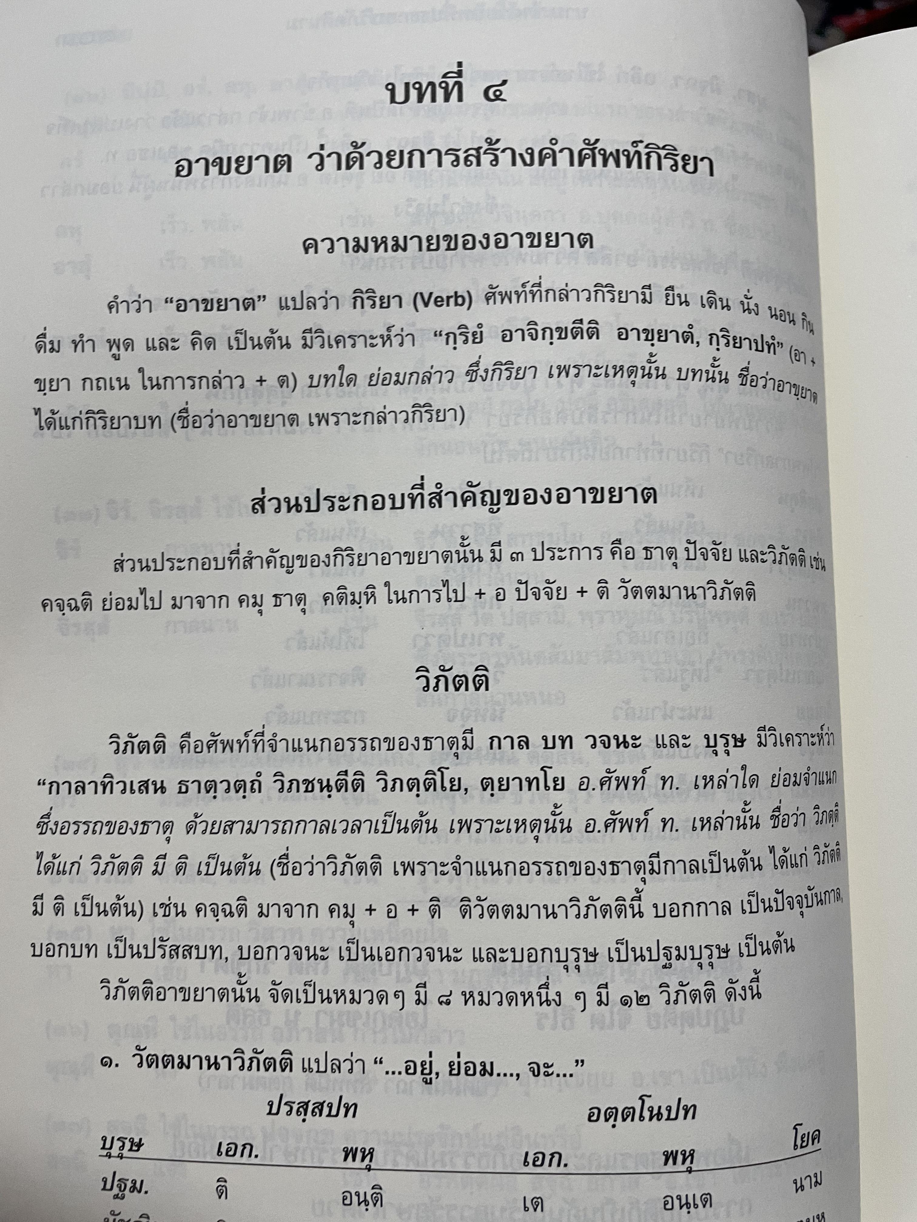 ไวยากรณ์บาลีเบื้องตัน พื้นฐานเพื่อการเรียนภาษาบาลี เป็นประเพณีของชาวไทย ผู้เขียน พระมหาธิติพงศ์ ออตฺตมปญฺโญ 0 กก.