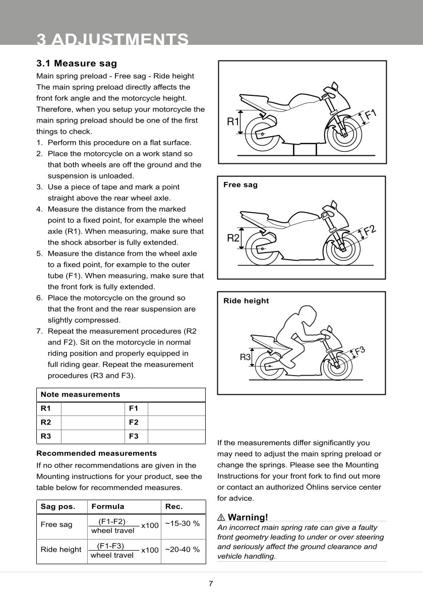 โช้คหน้า OHLINS FF520 FOR Universal Gold All