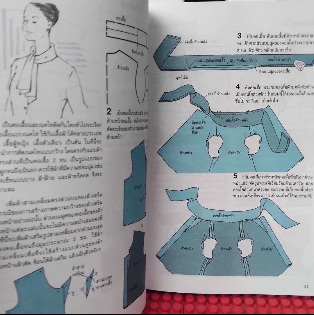 เทคนิคการเรียนรู้วิธีการตัดเย็บเสื้อผ้าขั้นพื้นฐาน เล่ม2 โดย กอง บ.ก. เพชรกะรัต มือ1