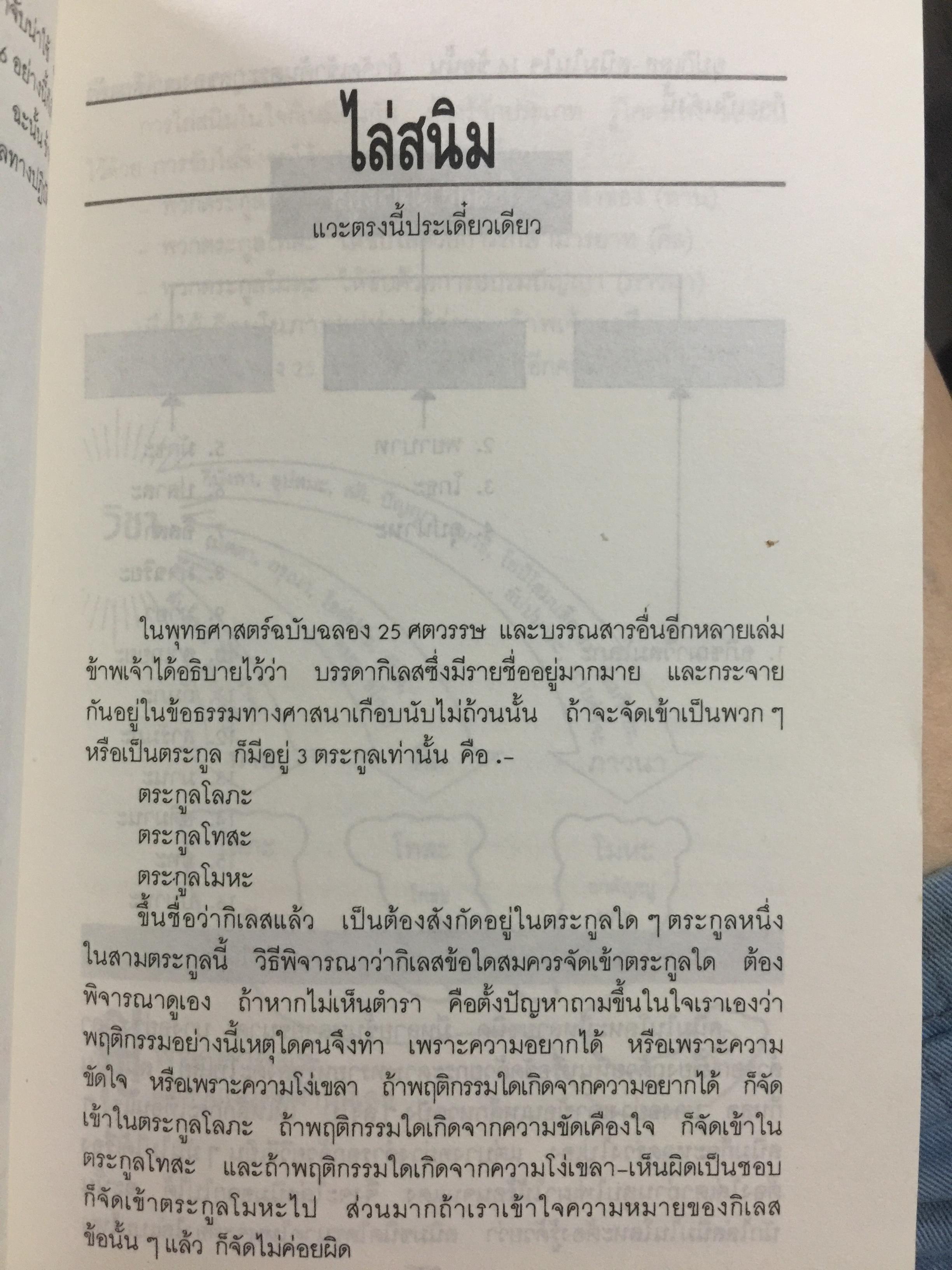 สนิมในใจ. งานวิจารณ์พร้อมตัวอย่าง จากหลักพระพุทธศาสนาที่ทรงคุณค่าของอดีตอธิบดีกรมการศาสนาที่ถนัดทั้งงานปาฐกถา และงานประพันธ์ 0 กก.