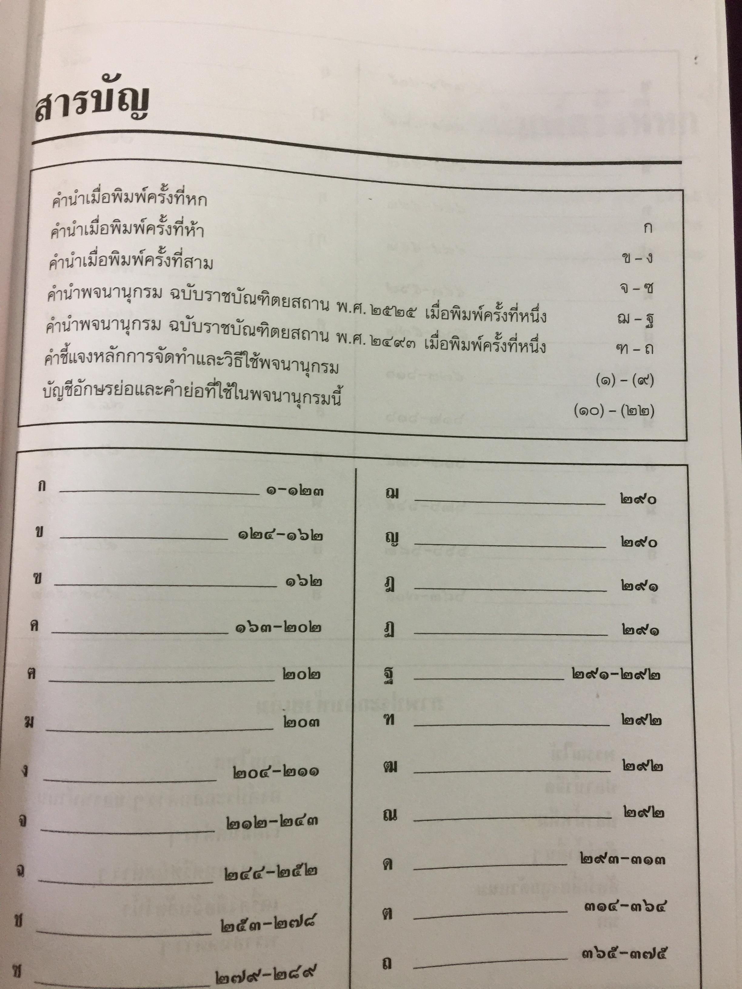 พจนานุกรม ฉบับราชบัณฑิตยสถาน พ.ศ. 2525 พิมพ์ครั้งที่ 6 พ.ศ.2539. 650 กรัม