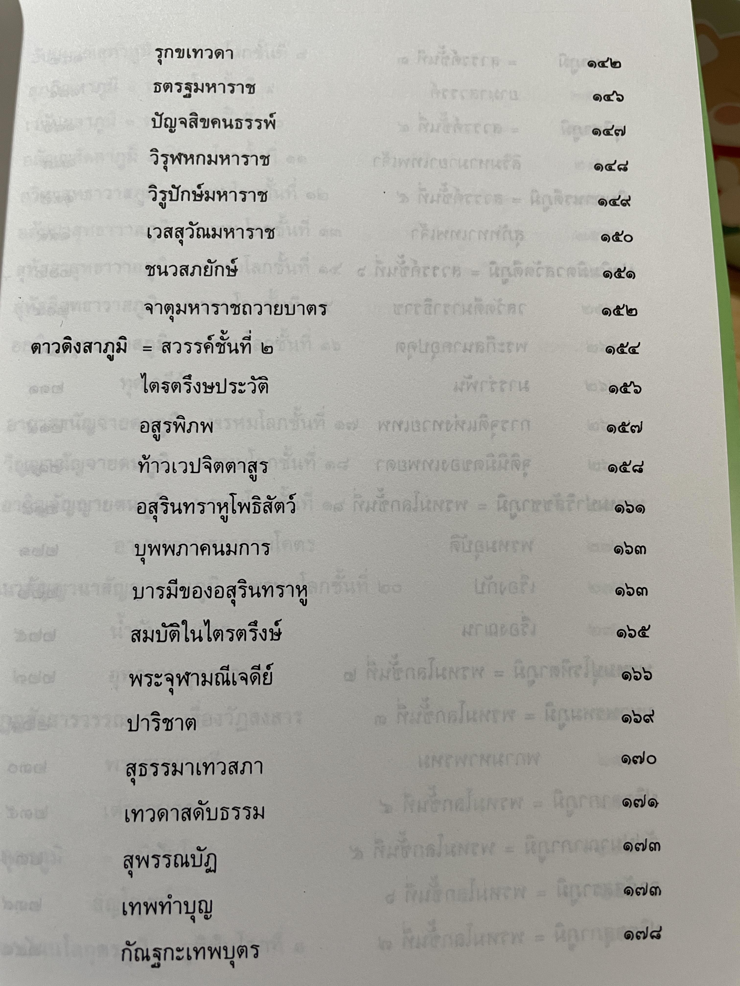 โลกทีปนี เรื่องของโลกนรก โลกมนุษย์ และโลกเทวดา อันแฝงคติธรรมนำวิถีชีวิต ผู้เขียน พระพรหมโมลี (วิลาส ญาณวโร ป.ธ.9) 0 กก.