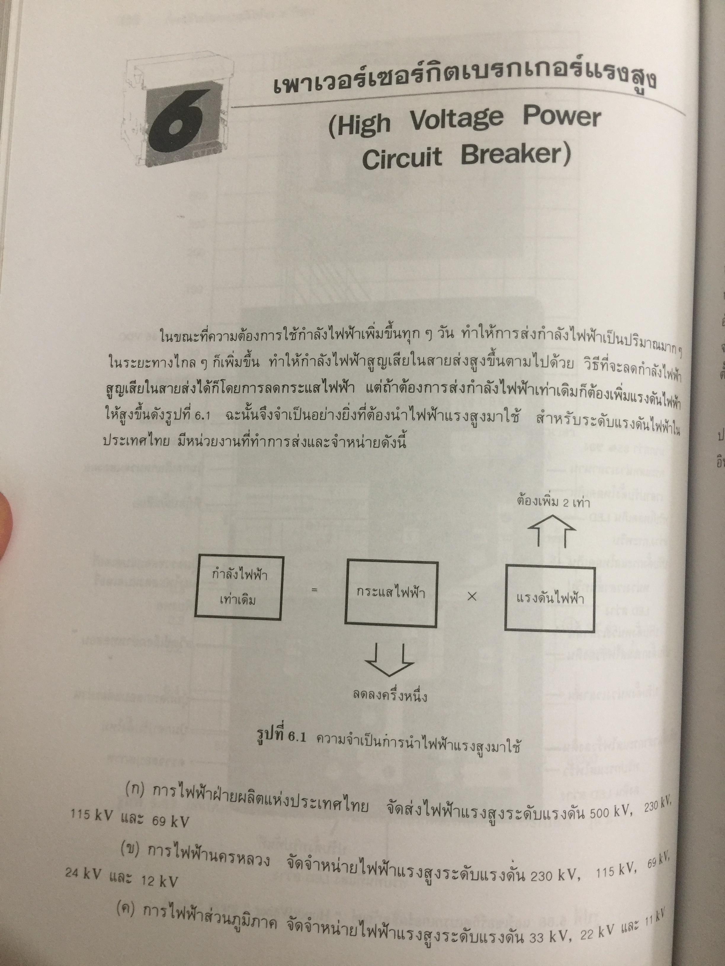 การป้องกัน ระบบไฟฟ้ากำลัง Electric Power System Protection ฟิวส์ เซอร์กิตเบรกเกอร์ รีเลย์ป้องกัน การป้องกันกระแสไฟรั่วลงดิน ผู้เขียน ธนบูรณ์ ศศิภานุเดช 0 กก.