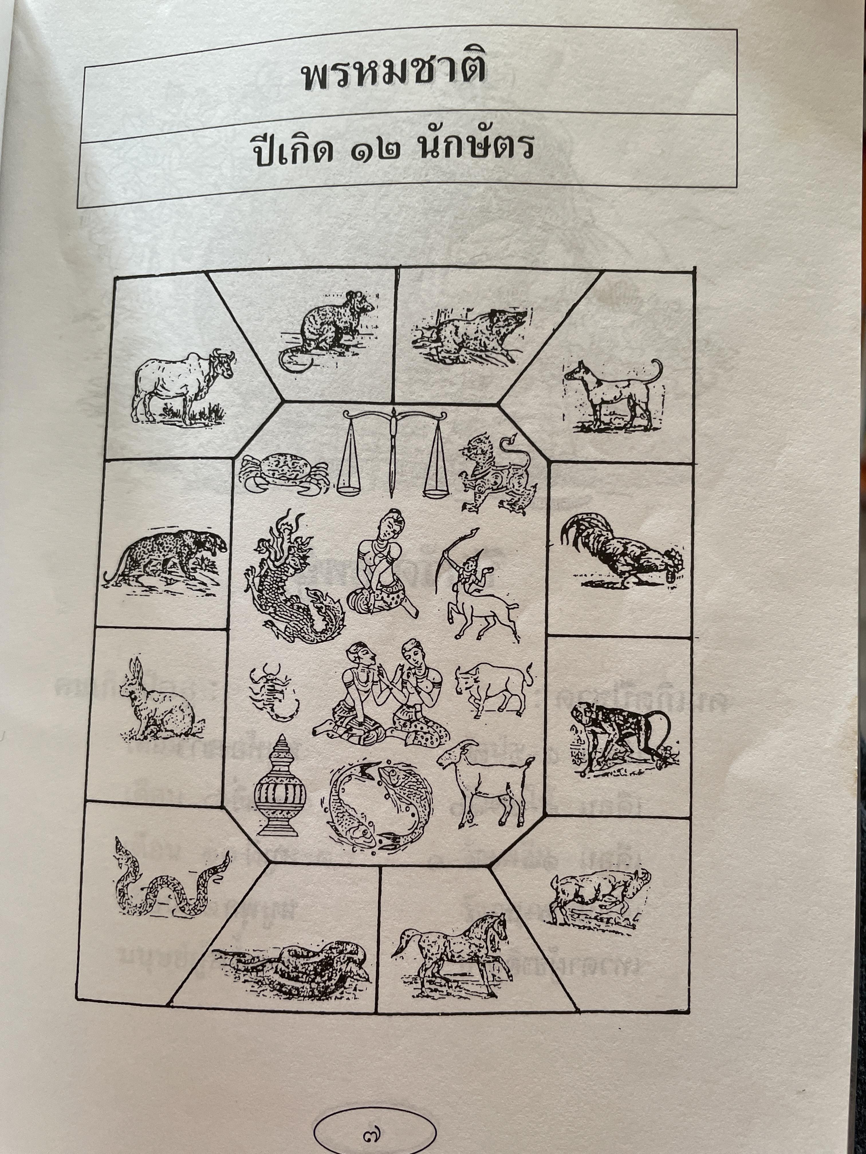 โหรหลวงประจำบ้าน ทำนายชะตาชีวิตแบบ 12 ราศี ดูเนื้อคู่ ลักษณะและอาชีพ ฯลฯ 800 กรัม
