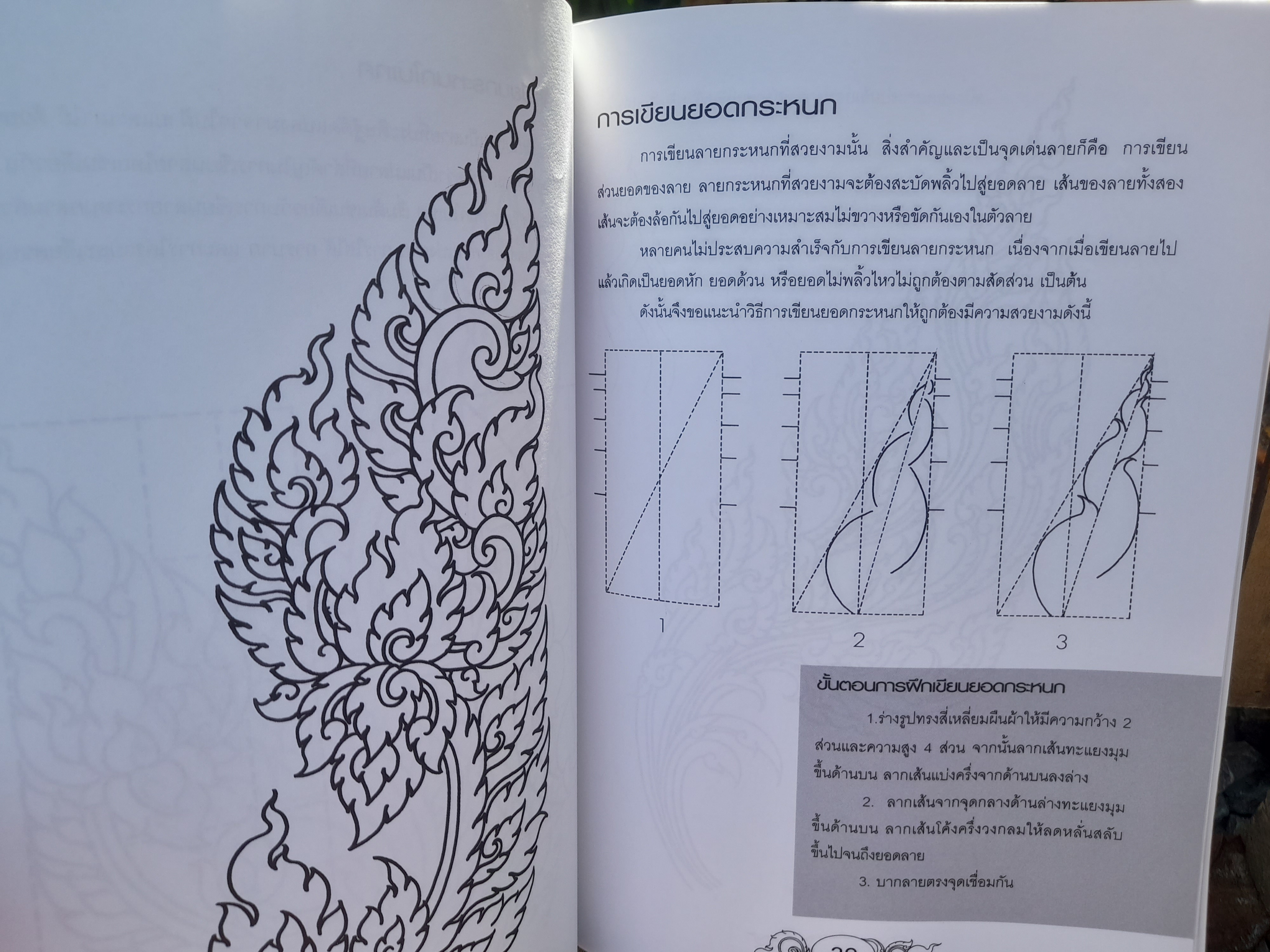 การเขียนลายไทยเบื้องต้น (ฉบับสุดคุ้ม) โดย ศิลปทรรศน์