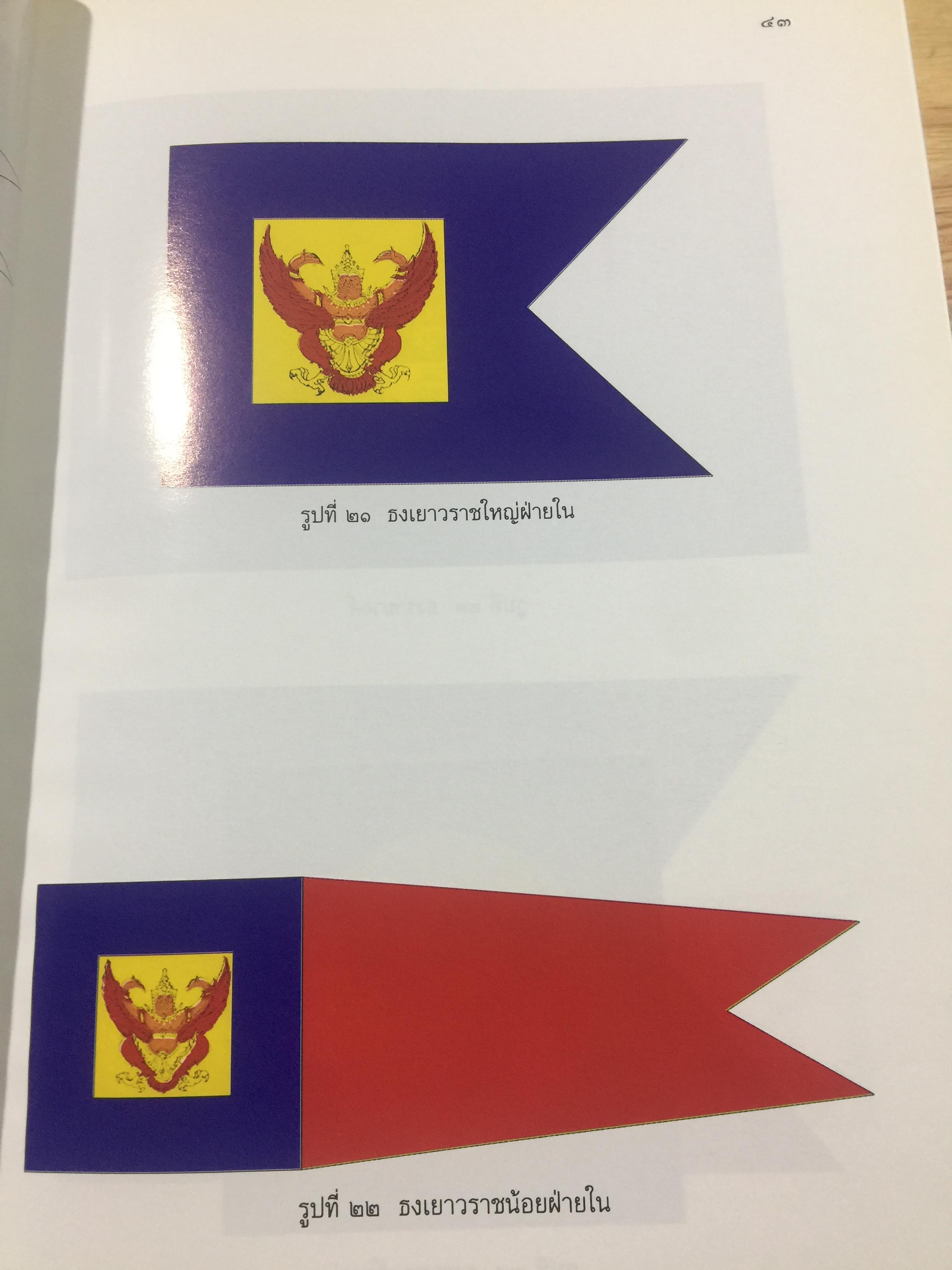 ธงไทย เล่ม 1. กรมศิลปากร พิมพ์เผยแพร่ พุทธ 2545 1,500 กรัม