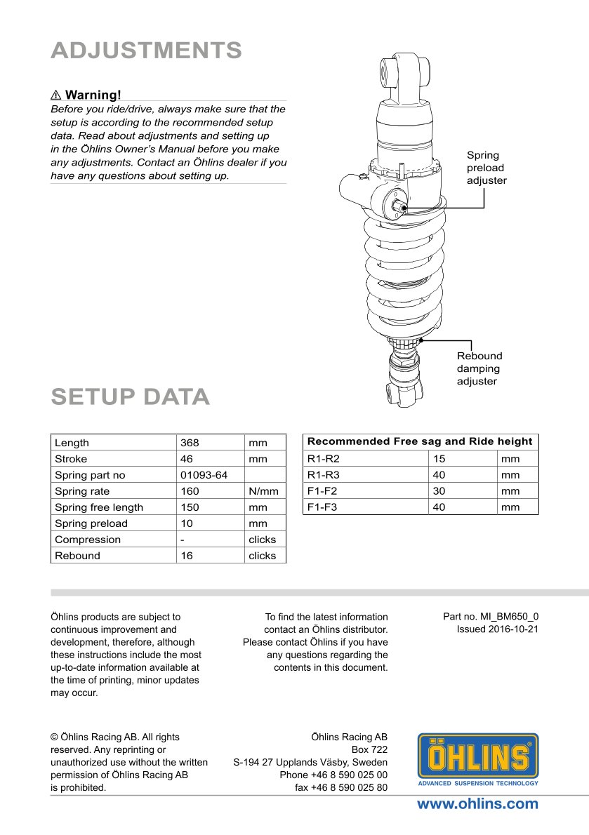 โช๊คหลังแต่ง Ohlins BM650 For BMW R nineT Pure ปี 2017-2020