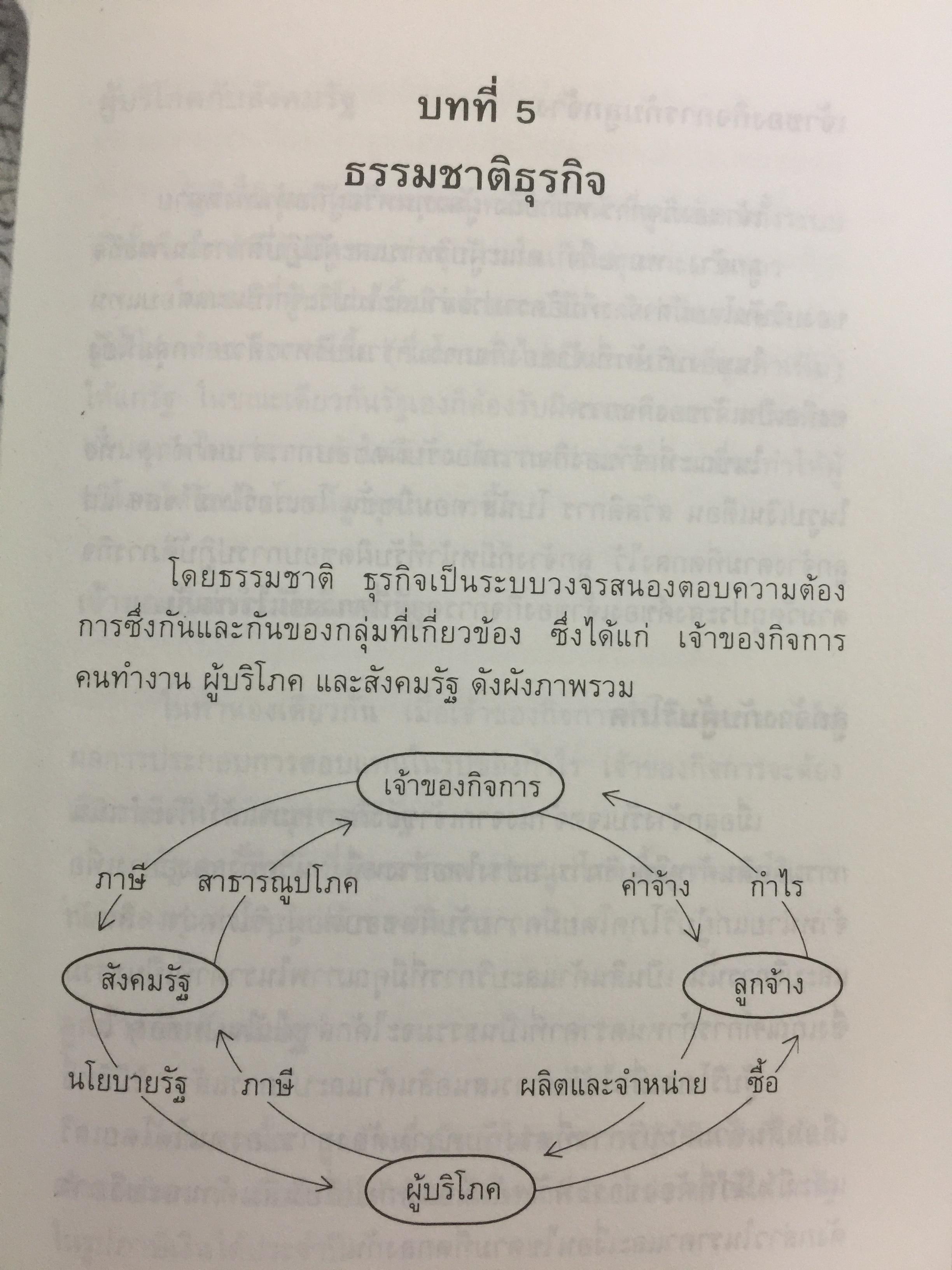 ก้าวสู่ธุรกิจสากล กับการบริหารด้วยระบบศรัทธาและจรรยาบรรณทางธุรกิจ ผู้เขียน โชย ณ พล 1,800 กรัม
