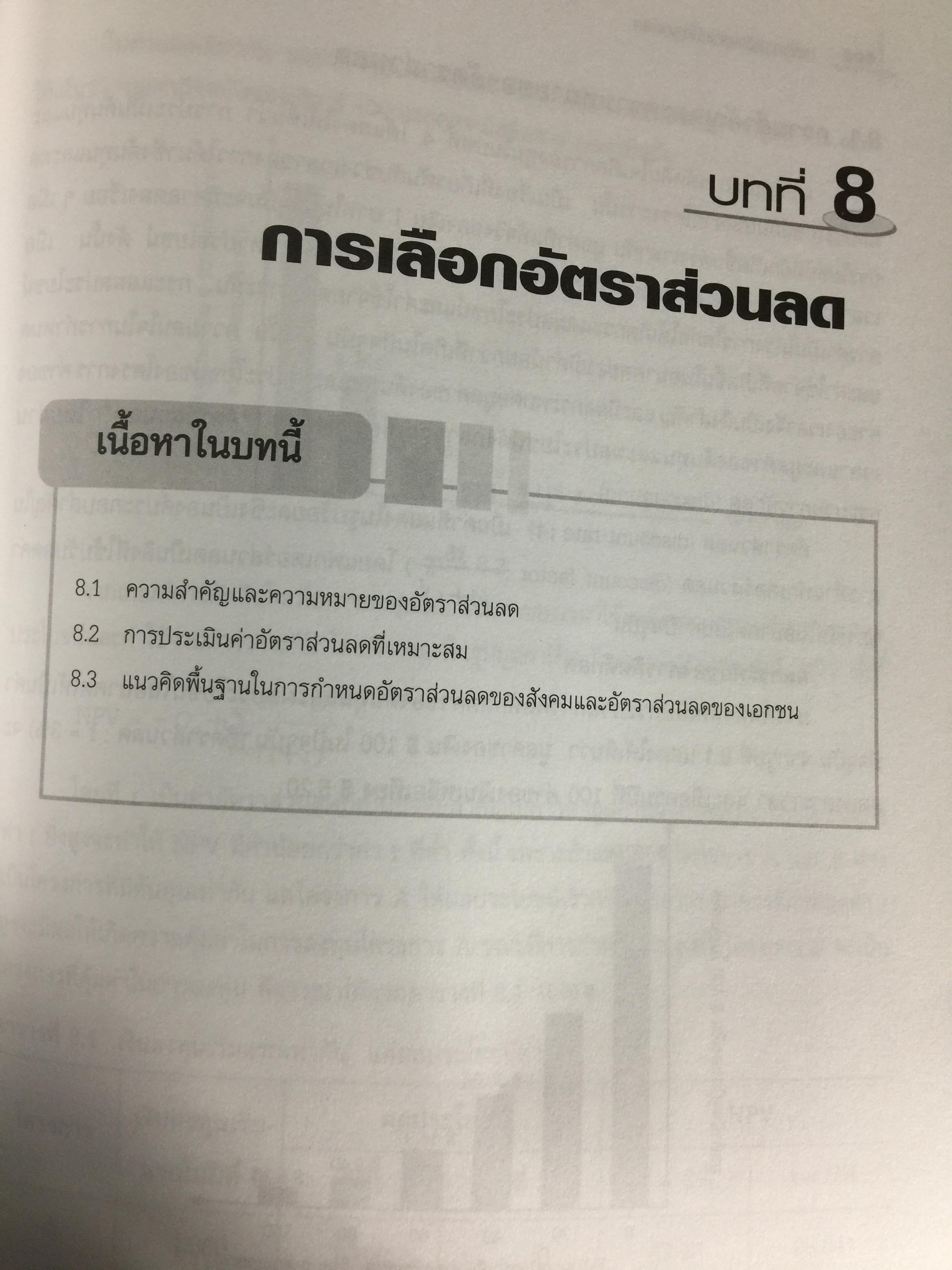 หลักการวิเคราะห์โครงการ. ทฤษฎีและวิธีปฎิบัติเพื่อศึกษาความเป็นไปได้ของโครงการ สำนักพิมพ์แห่งจุฬาลงกรณ์มหาวิทยาลัย ผู้เขียน หฤทัย มีนะพันธ์ 800 กรัม