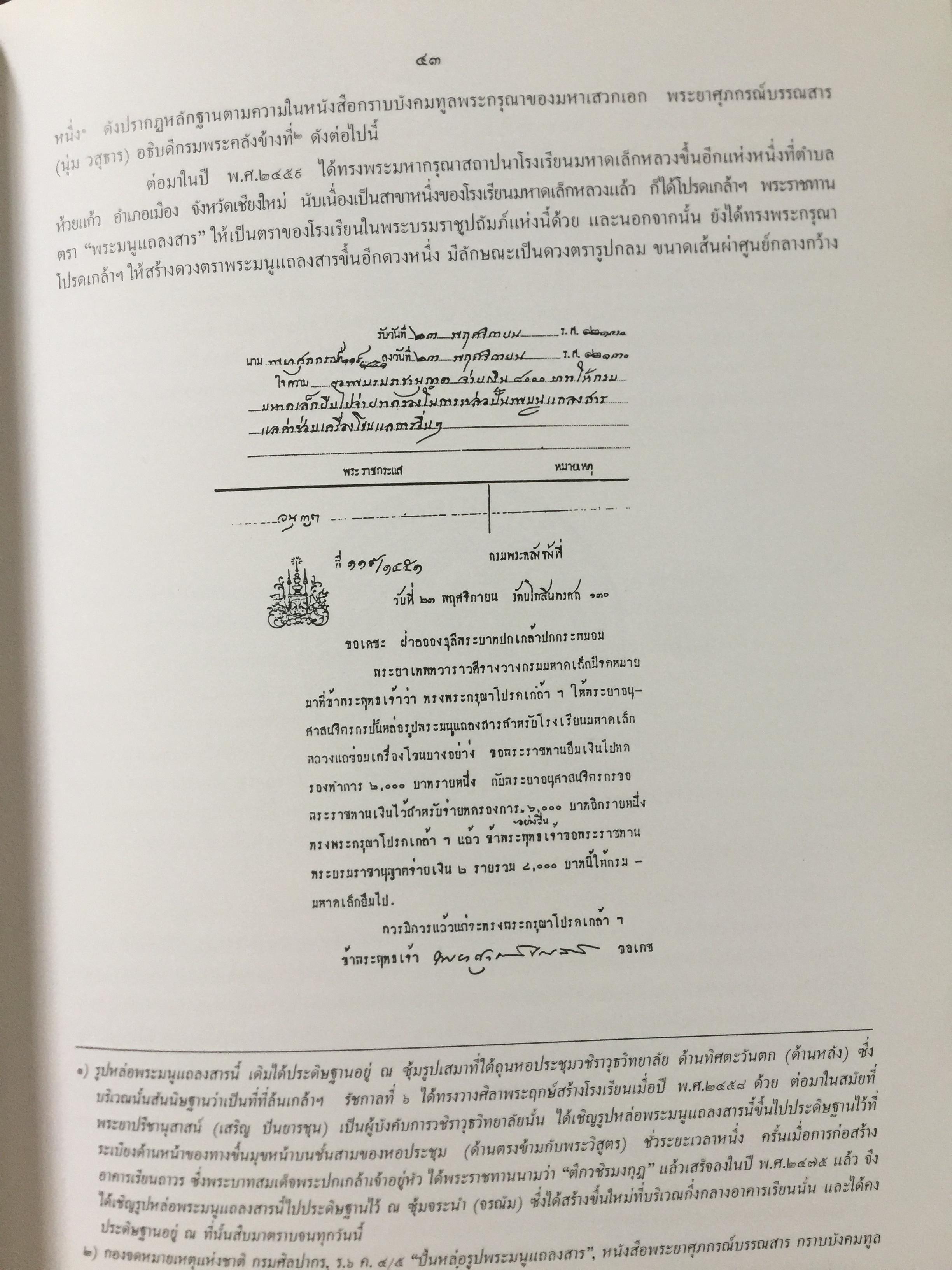 วชิราววิทยาลัย. ครบรอบ 80 ปี 2453-2533 0 กก.