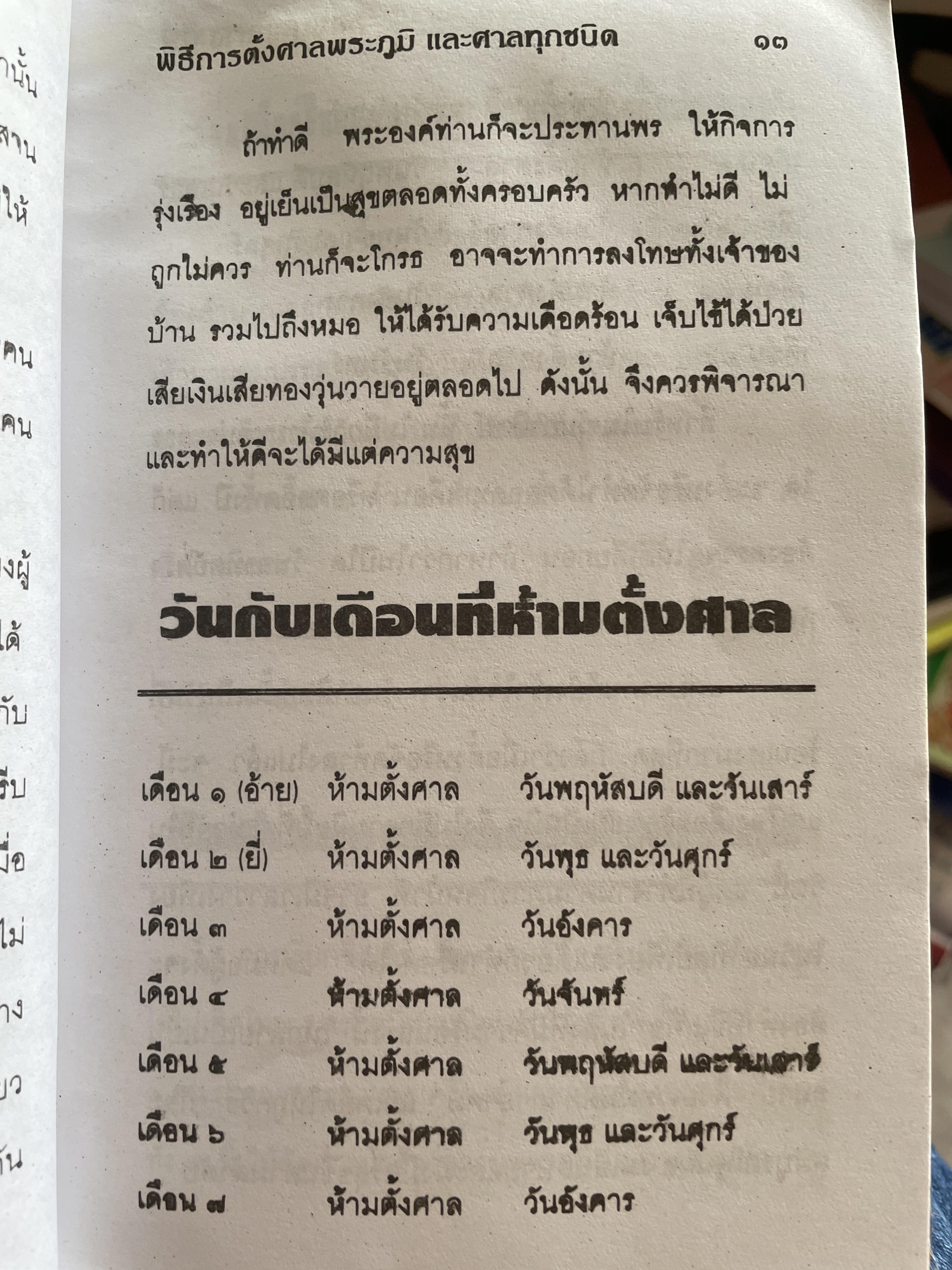 พิธีการตั้งศาลพระภูมิและศาลทุกชนิด ฉบับมาตรฐานและสมบูรณ์ โดย อาจารย์ ว. จีนประดิษฐ์ 600 กรัม