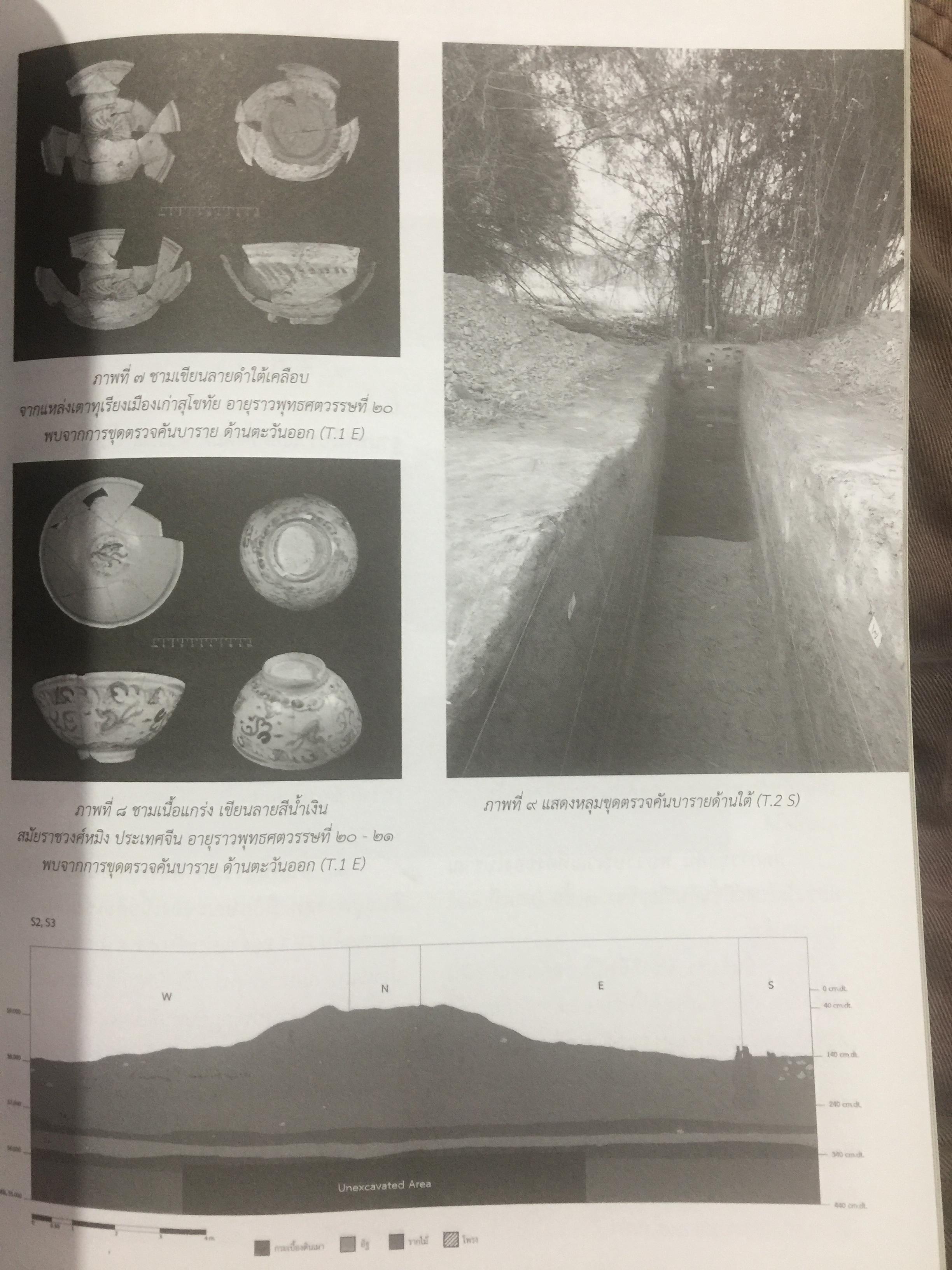 คนโบราณมีวิธีการจัดการน้ำอย่างไร บาราย ตระพัง สรีดภงศ์ ที่มาและความหมาย. บารายเมืองสุโขทัย. สังคโลกจากแหล่งเตาโบราณเมืองสุโขทัย 0 กก.