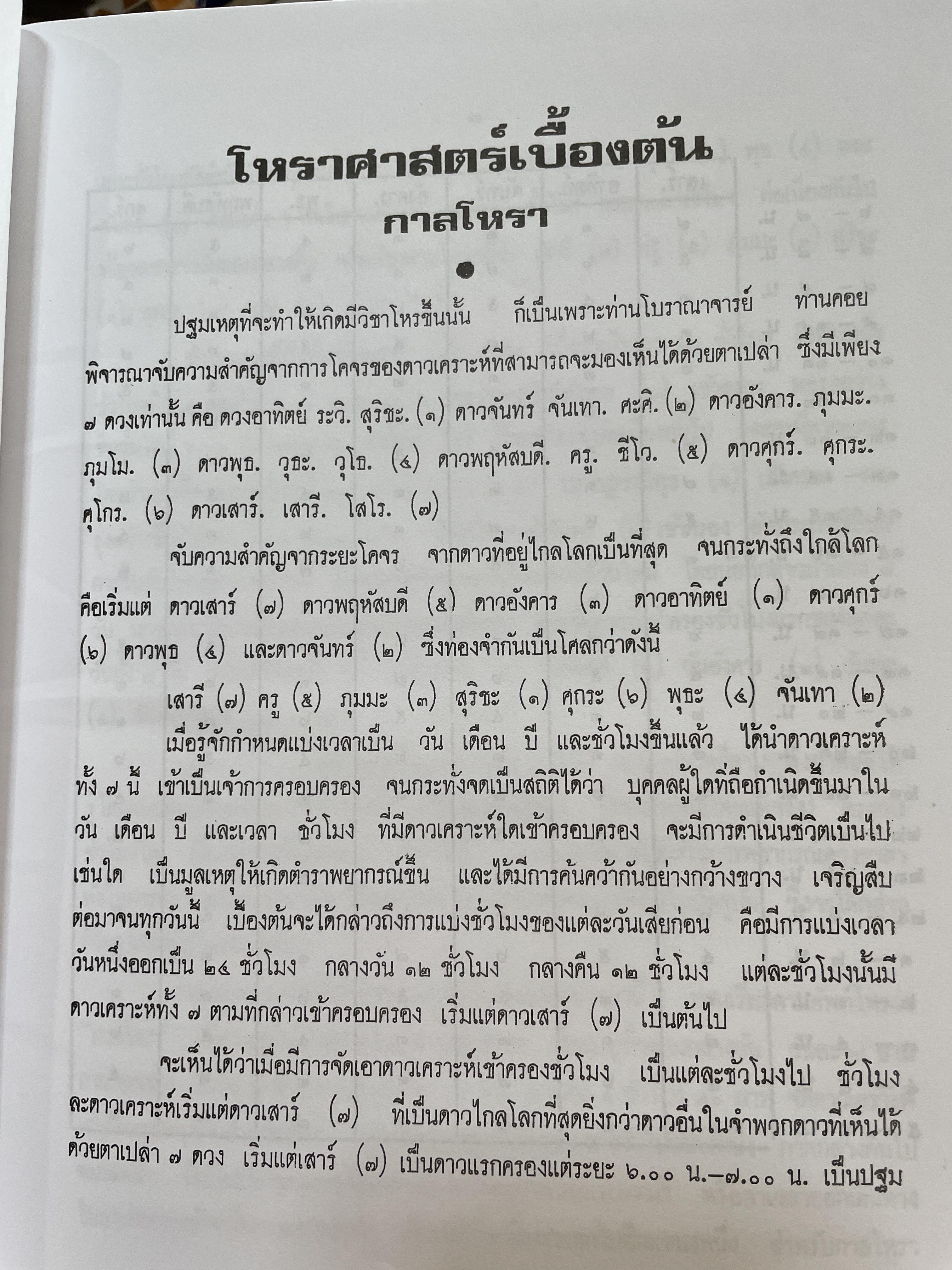 โหราศาสตร์เบื้องต้น ผู้เขียน อาจารย์เทพย์ สาริกบุตร 1,200 กรัม