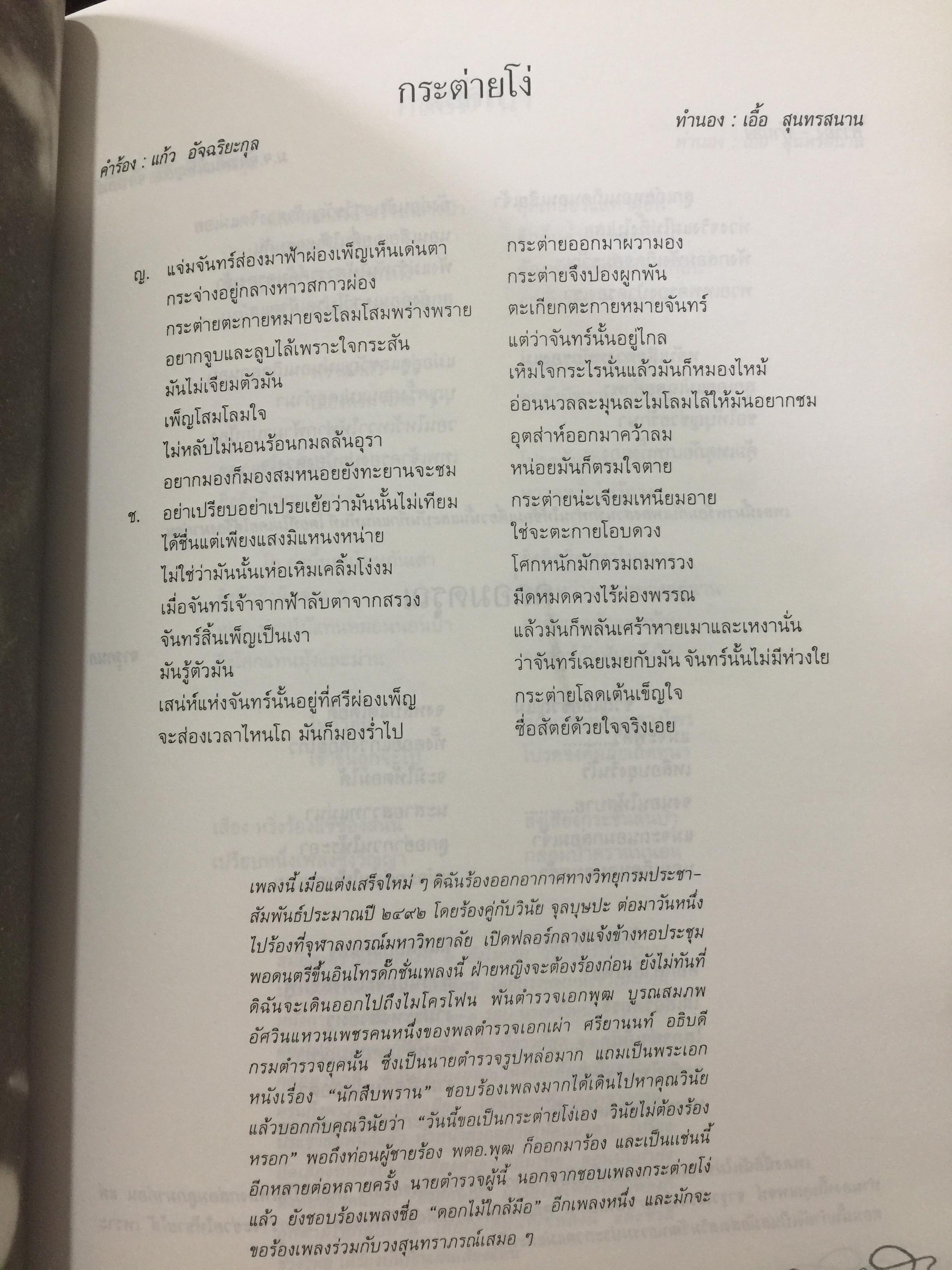 มัณฑนา โมรากุล. ดาวประดับฟ้าชีวประวัติ ผลงานและบทเพลงที่มัณฑนา โมรากุล เคยร้องทั้งที่บันทึกแผ่นเสียงไว้และมิได้บันทึกเสียง ศูนย์วัฒนธรรมแห่งประเทศไทย 21 พฤษภาคม 2538. 0 กก.