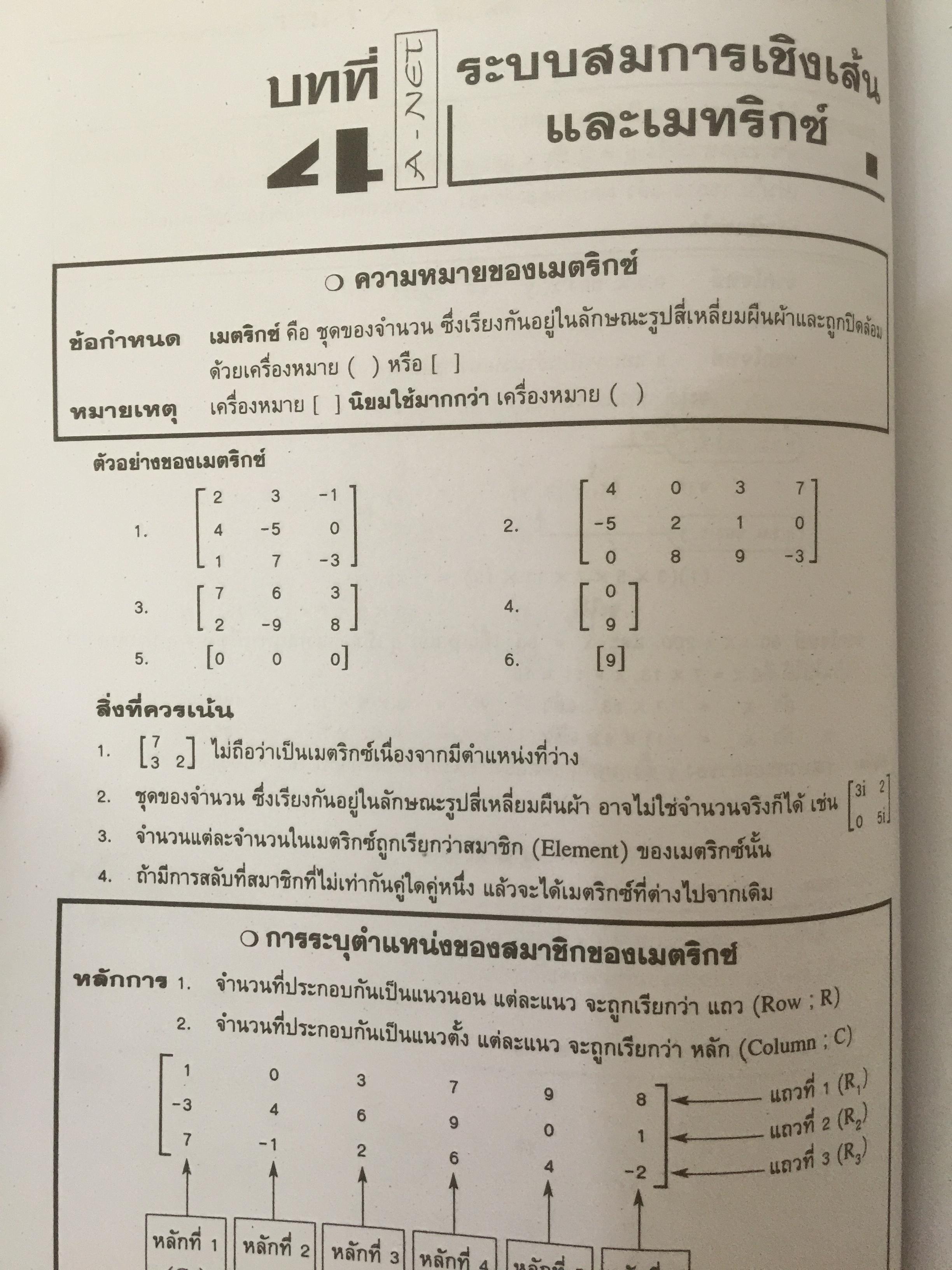 คู่มือเตรียมสอบคณิตศาสตร์ ม.4-5-6. Entrance A-NET ระบบ Admission sสอบตรง และโควตา ทุกมหาวิทยาลัย. 0 กก.