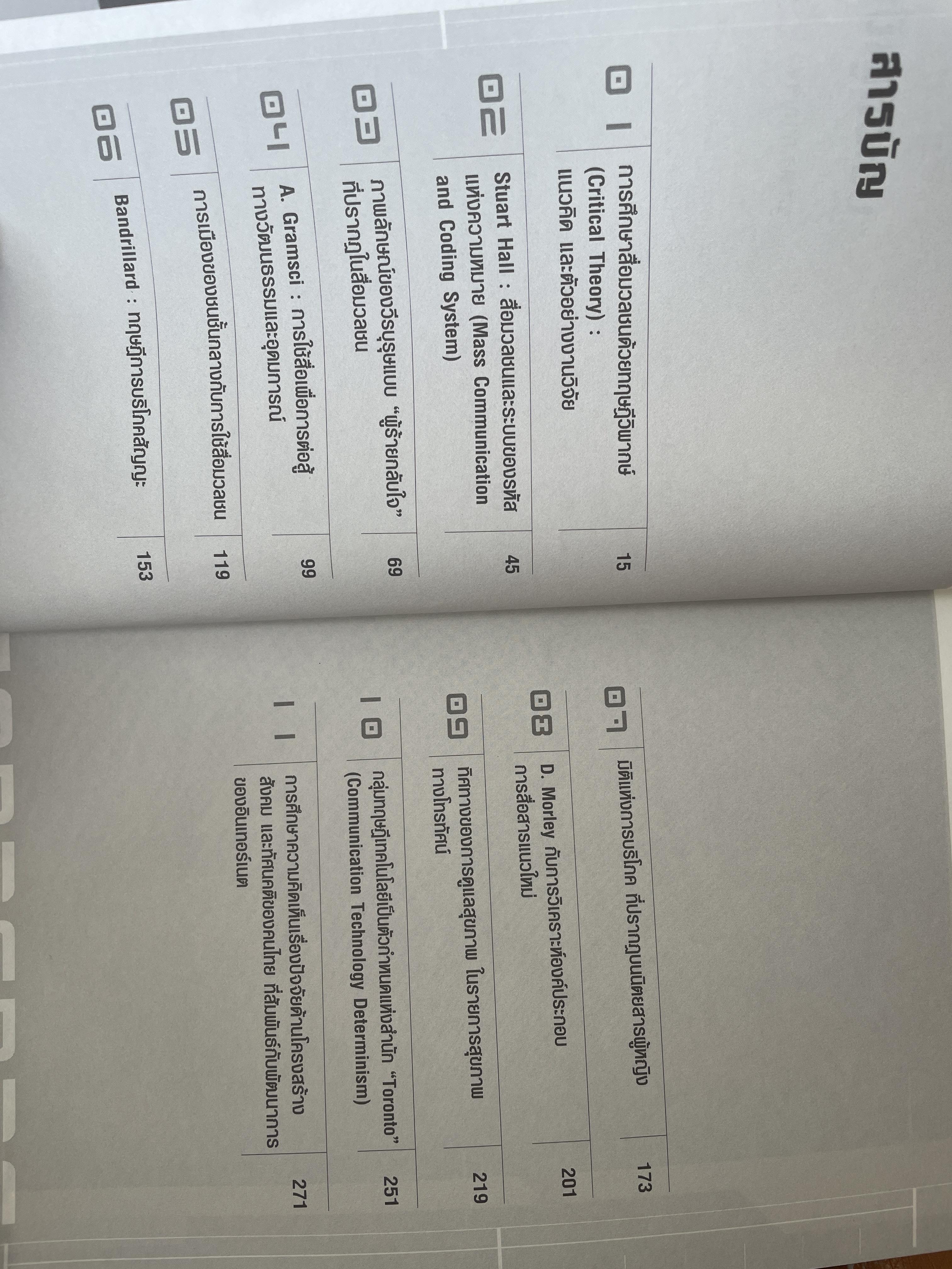 การศึกษาสื่อมวลชนด้วยทฤษฎีวิพากษ์ Critical Theory. ผู้เขียน ดร.กาญจนา แก้วเทพ 2 กก.