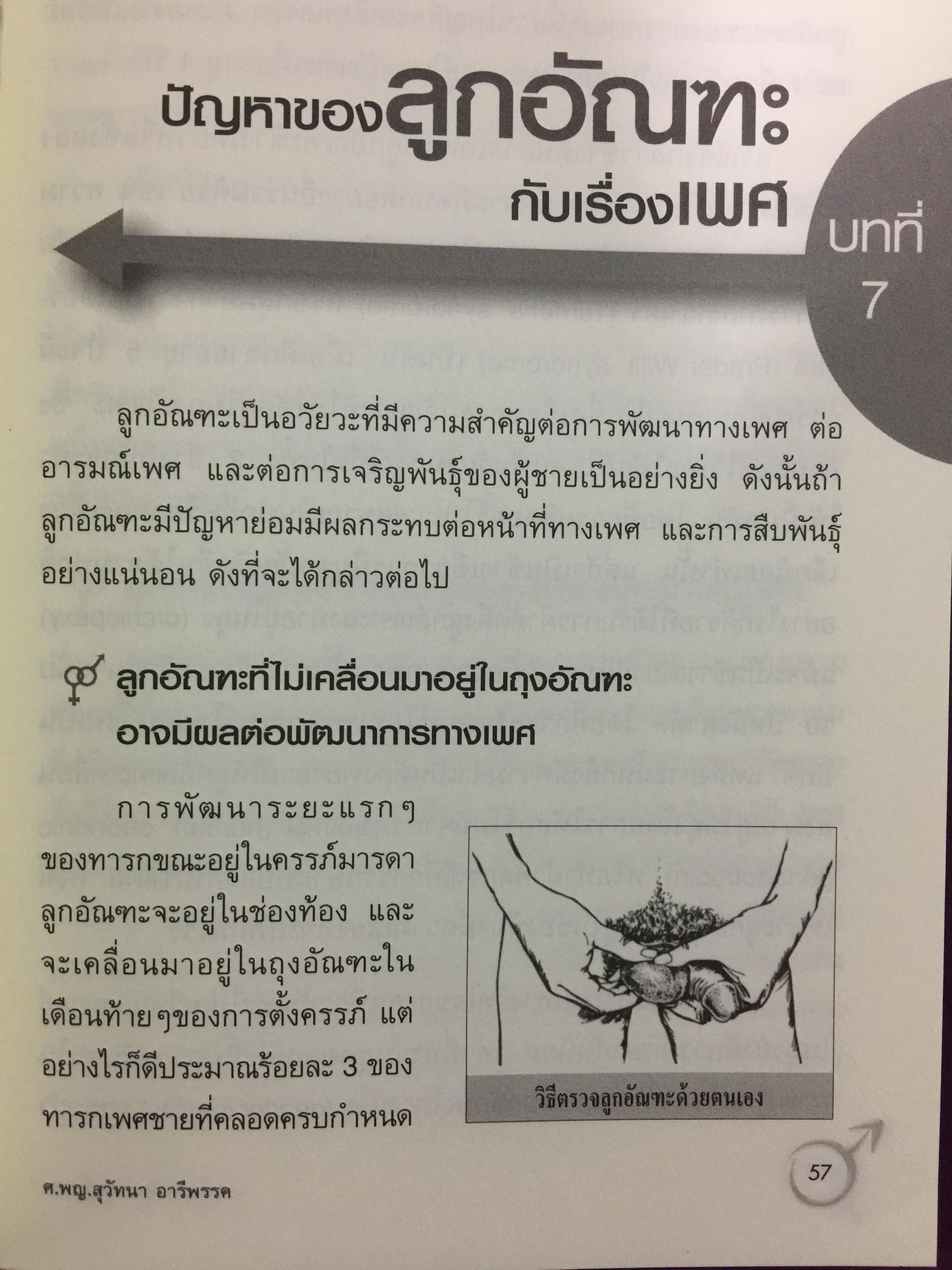 เรียนรู้เรื่องเพศกับคุณหมอ ภาค 1 ผู้เขียน ศ.พญ.สุวัทนา อารีพรรค 0 กก.