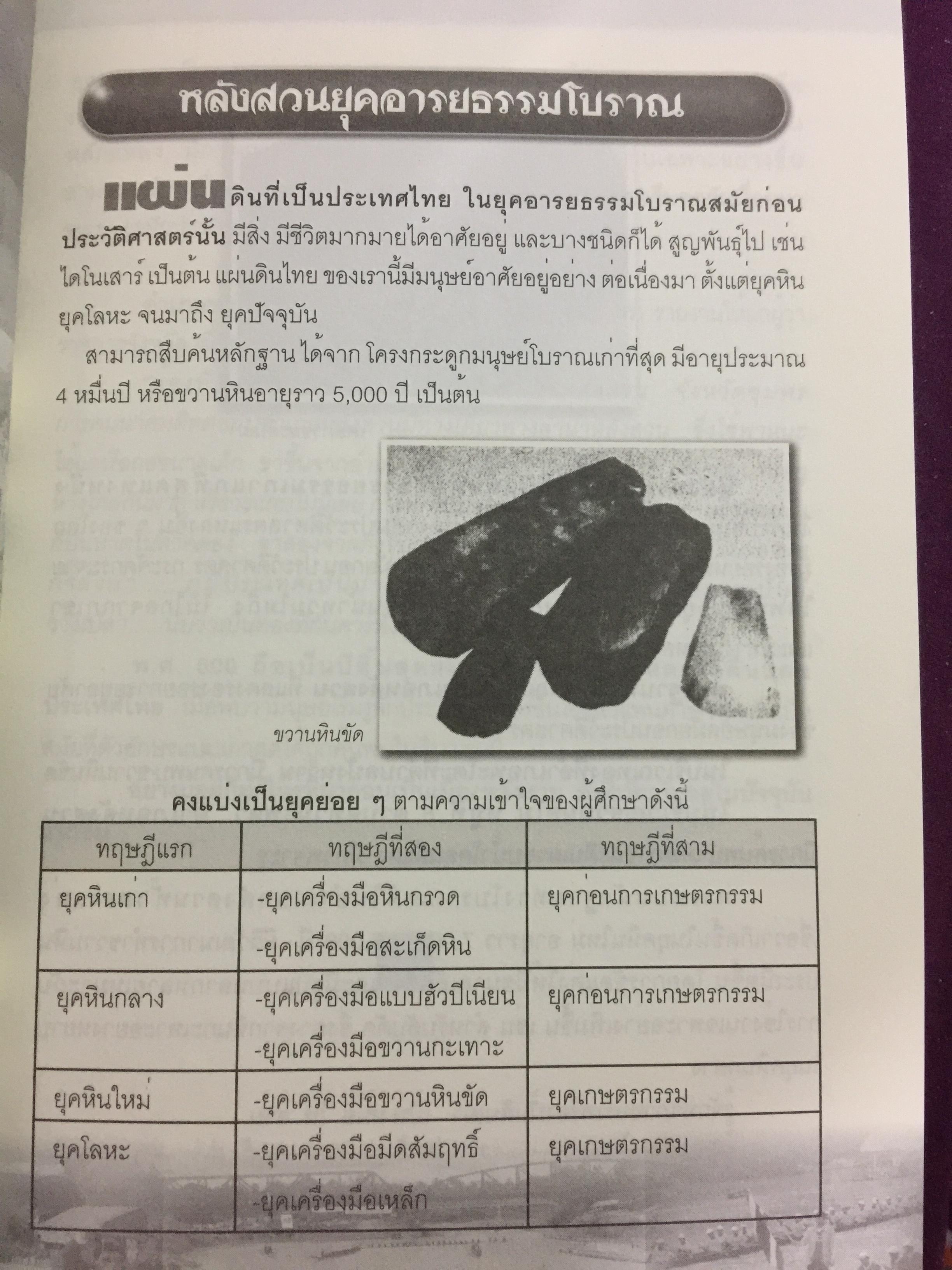 แลหลังสวน (ชุมพร) หนังสือชุดประวัติศาสตร์ท้องถิ่น ผู้เขียน จารุวัสตร์ วงษ์วิเศษ 0 กก.