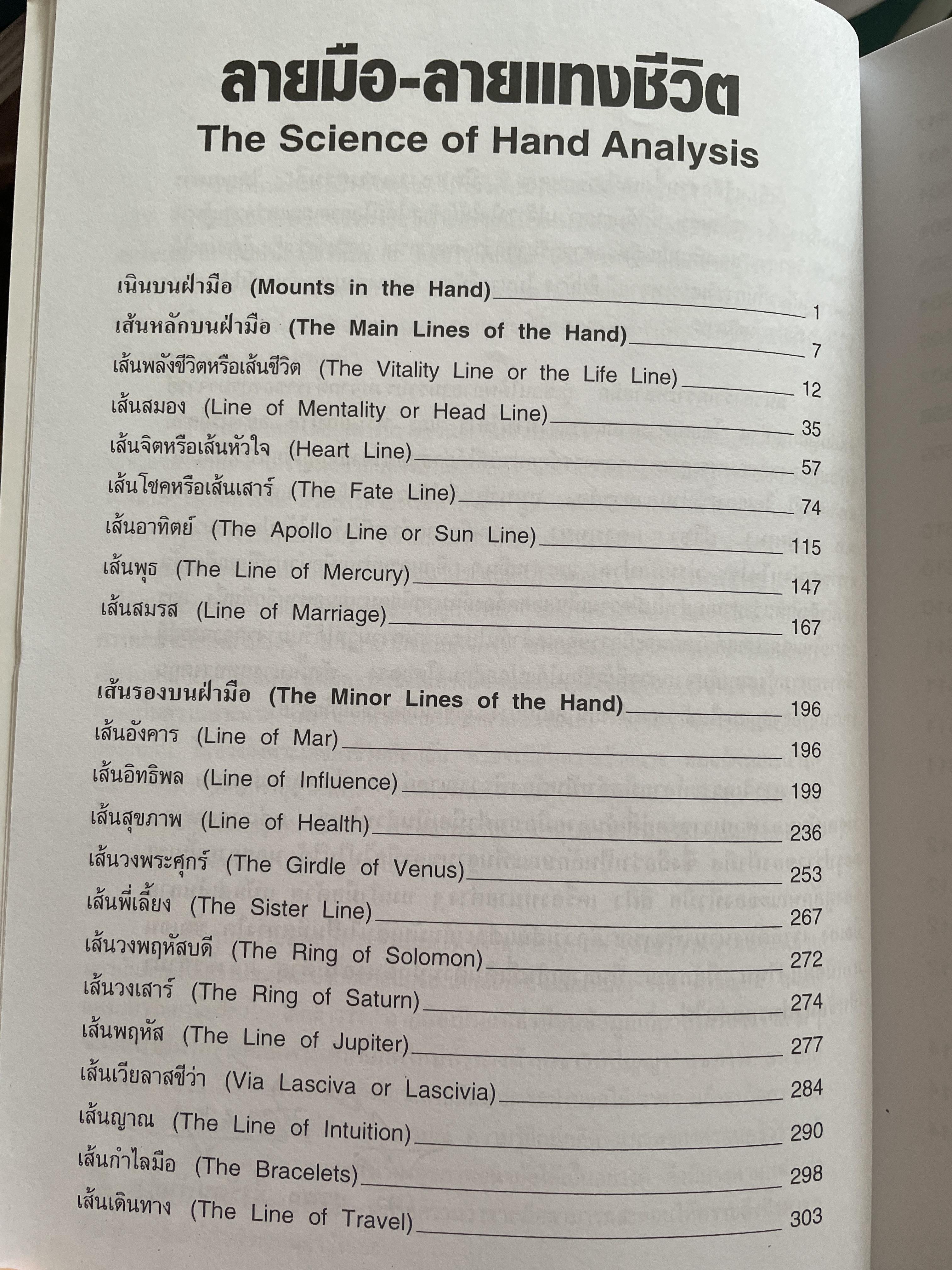 ลายมือ ลายแทงชีวิต. The Science of Hand Analysis พร้อมตัวอย่างลายมือกว่า 1,000 ภาพ ผู้เขียน ดร.สุรพล ธีรรัตนพันธ์ 3,500 กรัม