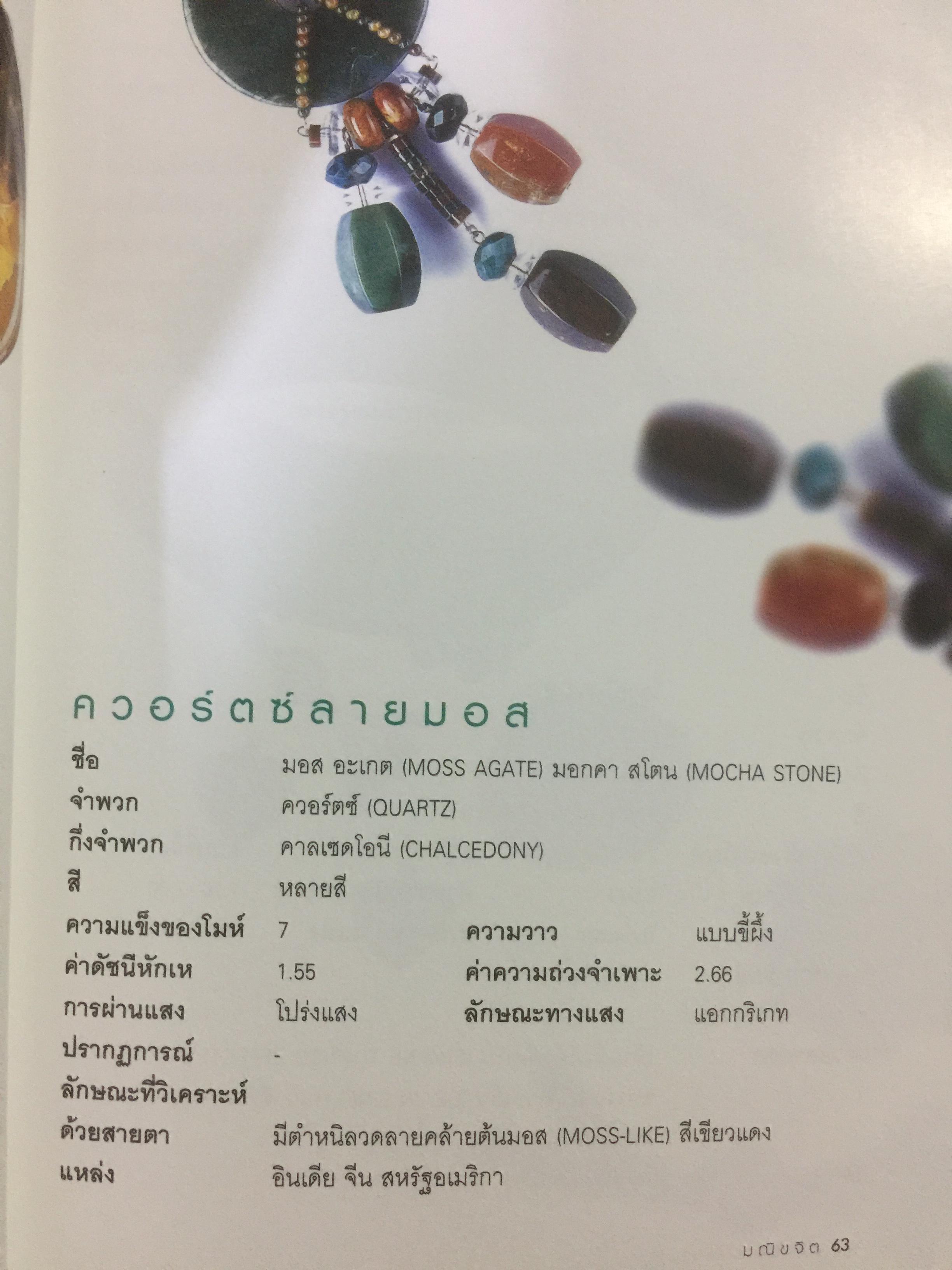 เปิดโลกอัญมณี WORLD OF GEMSTONE คู่มืออัญมณีสำหรับผู้มีเพชรพลอยอยู่ในหัวใจ. ผู้เขียน มณีขจิต. 0 กก.