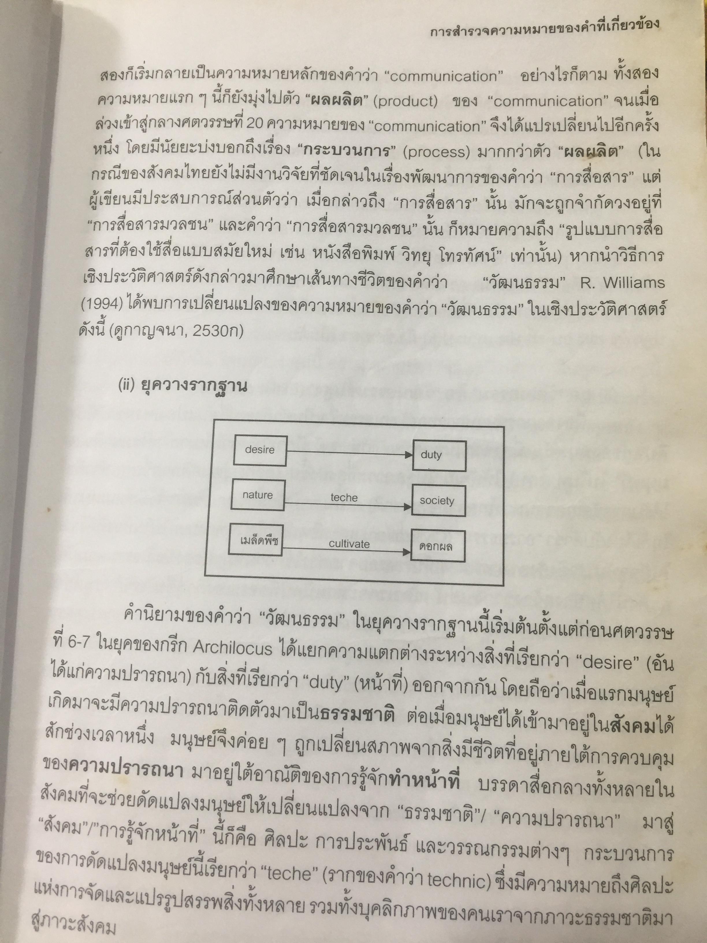 ศาสตร์แห่งสื่อ และวัฒนธรรมศึกษา. ผู้เขียน กาญจนา แก้วเทพ คณะนิเทศศาสตร์ จุฬาลงกรณ์มหาวิทยาลัย 0 กก.