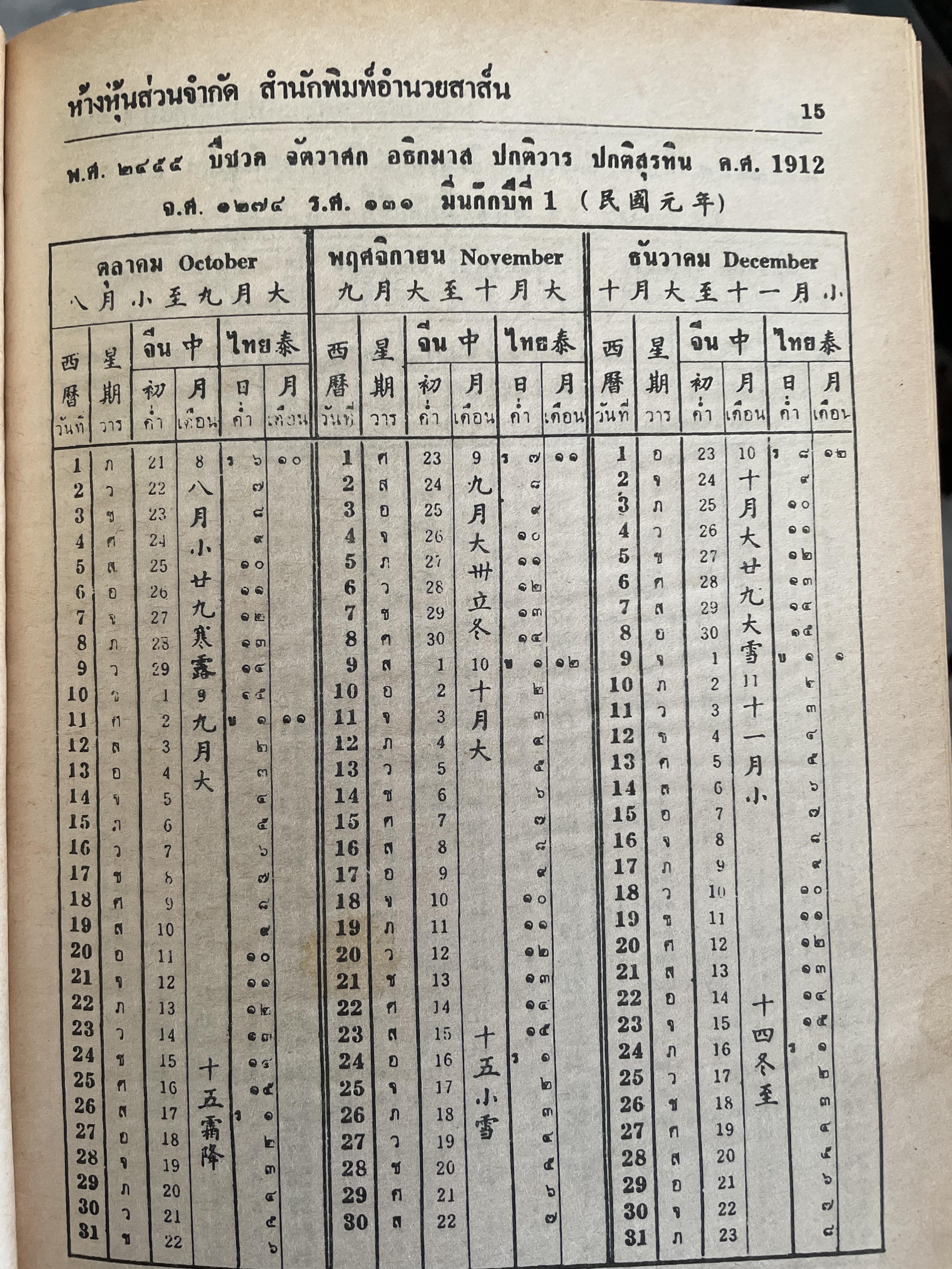 ปฎิทิน 100 ปี เทียบ 3 ภาษา ฉบับชำระใหม่ สมบูรณ์ที่สุด จำลอง พิศนาคะ เรียบเรียง ปรับปรุงแก้ไขและเพิ่มเติมโดย ห้องโหรศรีมหาโพธิ์ 2 กก.