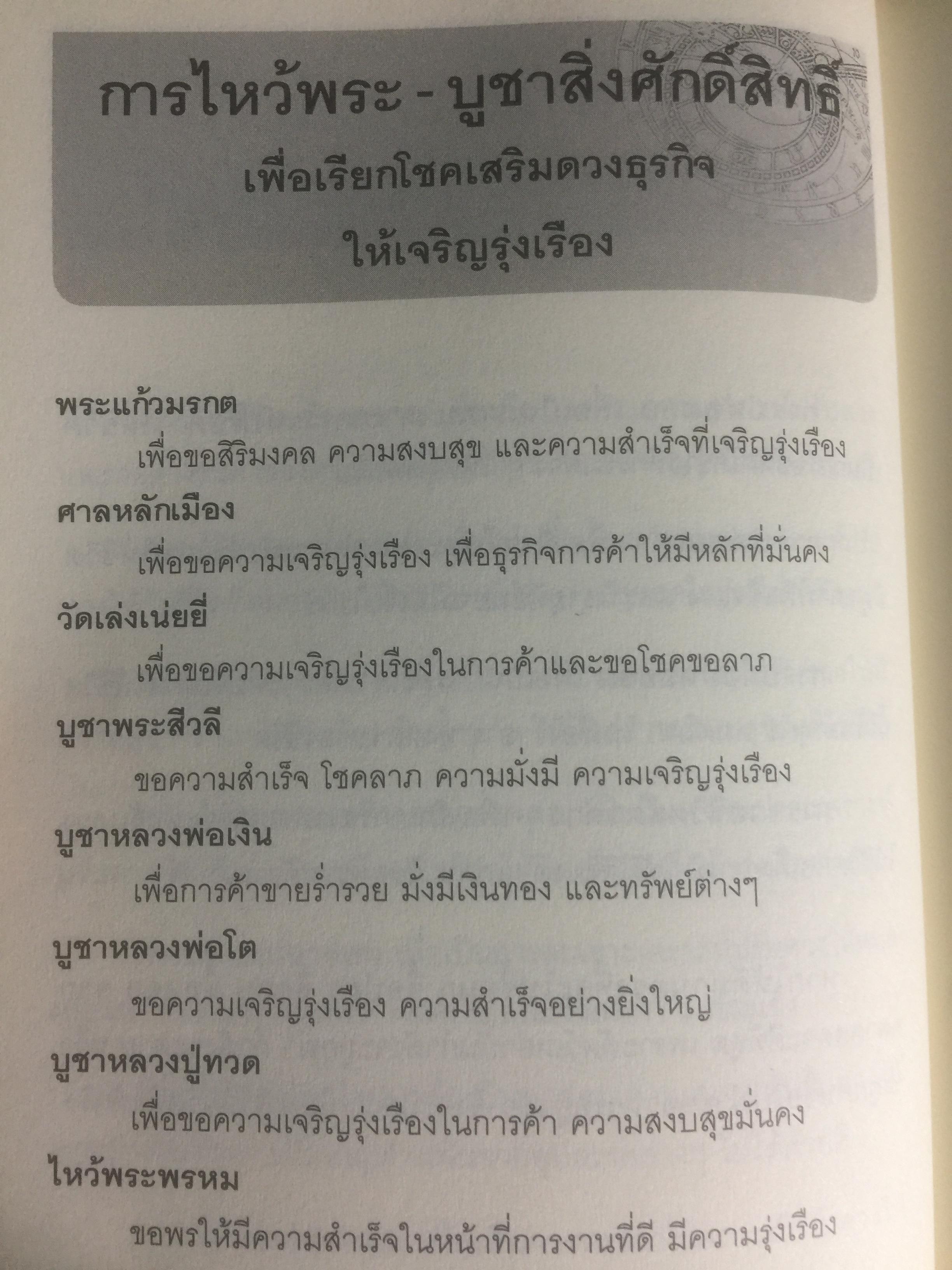 โหราพยากรณ์ สันตะนวดารา (เลขเจ็ดตัว พยากรณ์กรรม ) ฉบับสมบูรณ์ ผู้เขียน ธุระดิน 0 กก.
