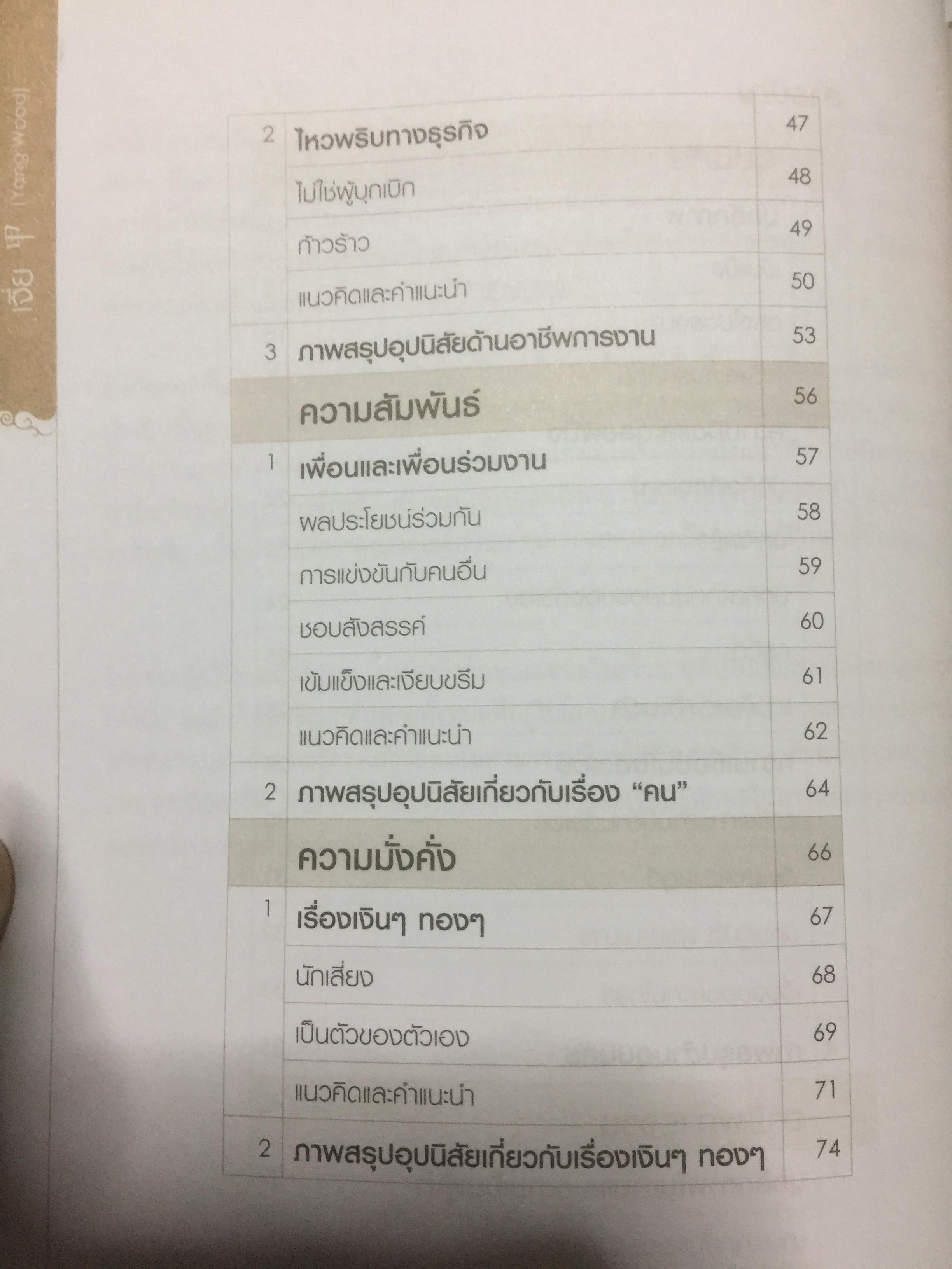 แก่นแท้ปาจื่อ10 วันเจ้าธาตุ. THE TEN DAY MASTER. ผู้เขียน JOEY YAP ผู้แปล อำนวยชัย ปฏิพัทธ์เผ่าพงศ์ 350 กรัม